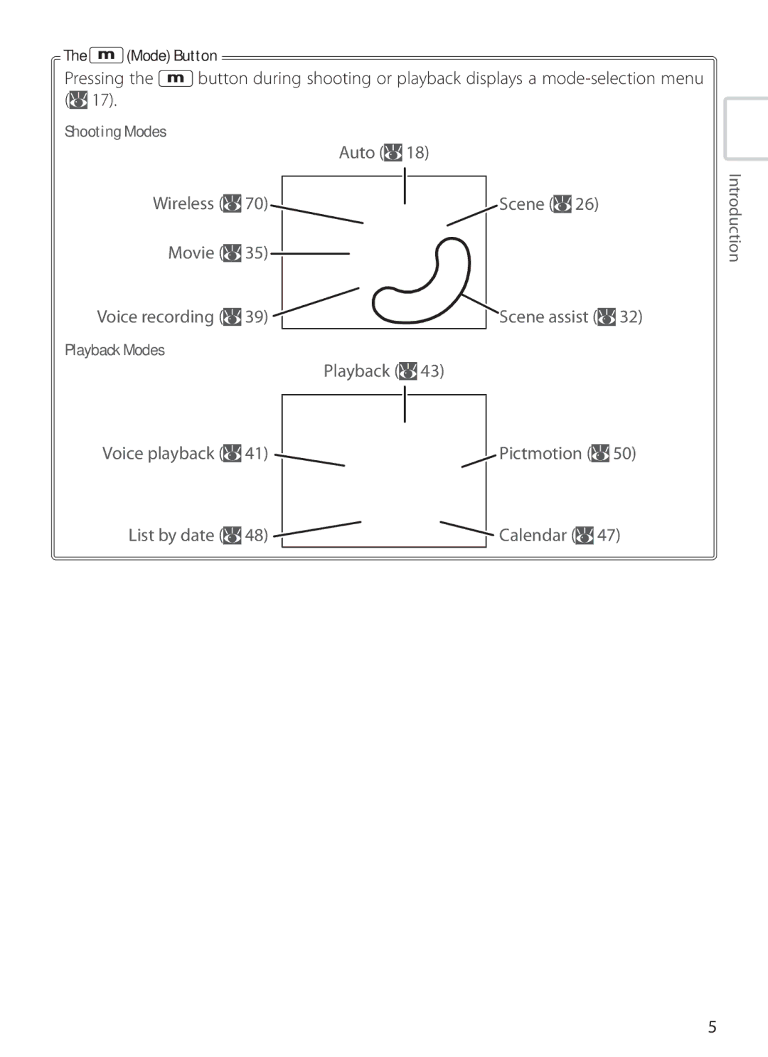 Nikon S6 manual Mode Button, Shooting Modes, Playback Modes 