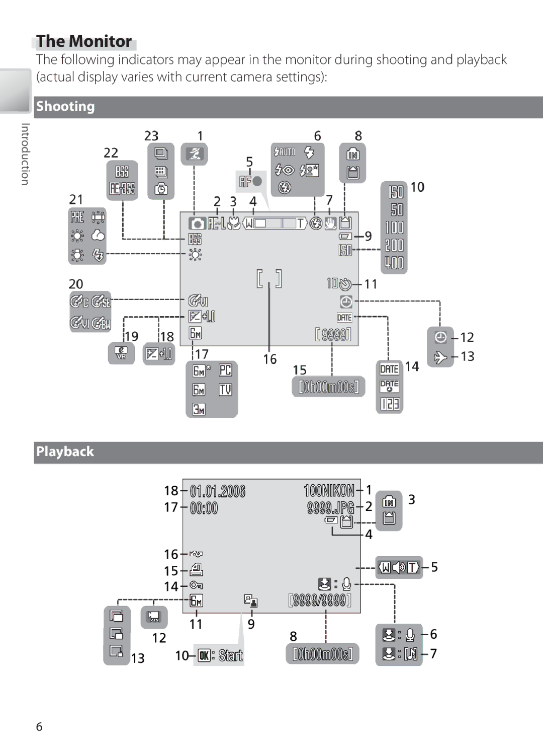 Nikon S6 manual Monitor, Playback 