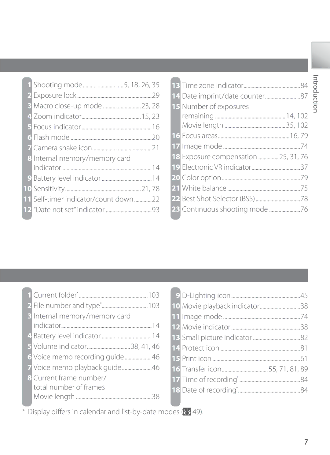 Nikon S6 manual Number of exposures, 103, Current frame number 