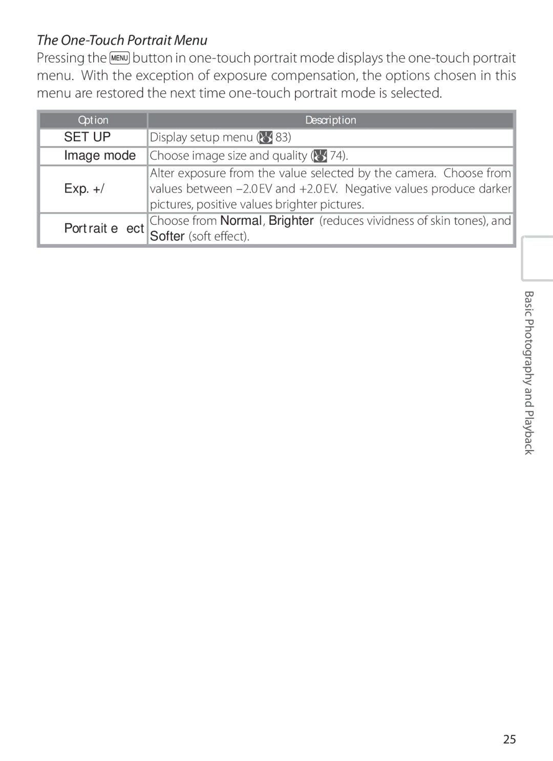 Nikon S6 manual One-Touch Portrait Menu, Option Description, Exp. +, Pictures, positive values brighter pictures 