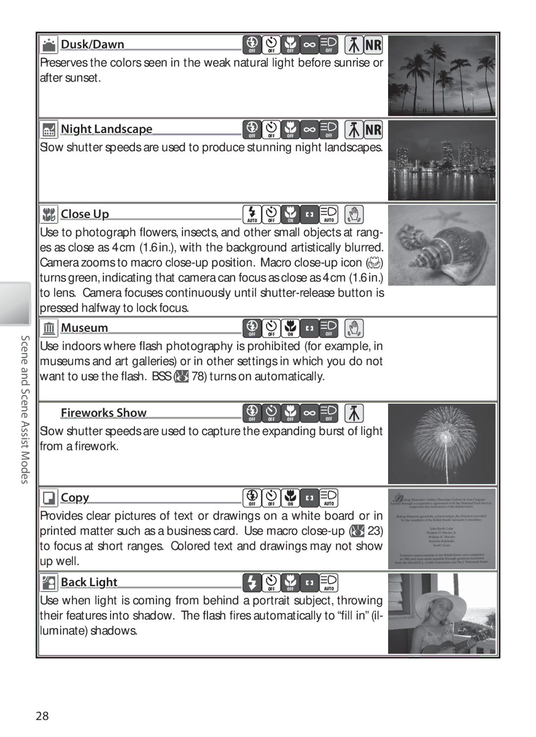 Nikon S6 manual Dusk/Dawn, Night Landscape, Close Up, Museum, Fireworks Show, Copy, Back Light 