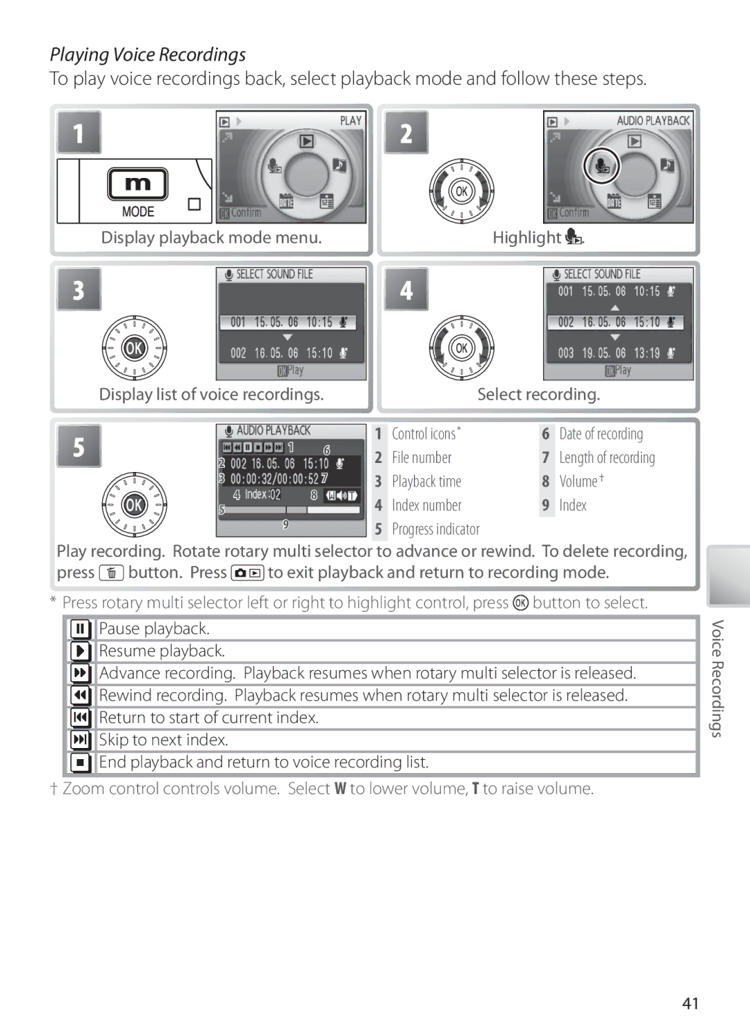 Nikon S6 manual Playing Voice Recordings, Highlight, Volume †, Index, Progress indicator 