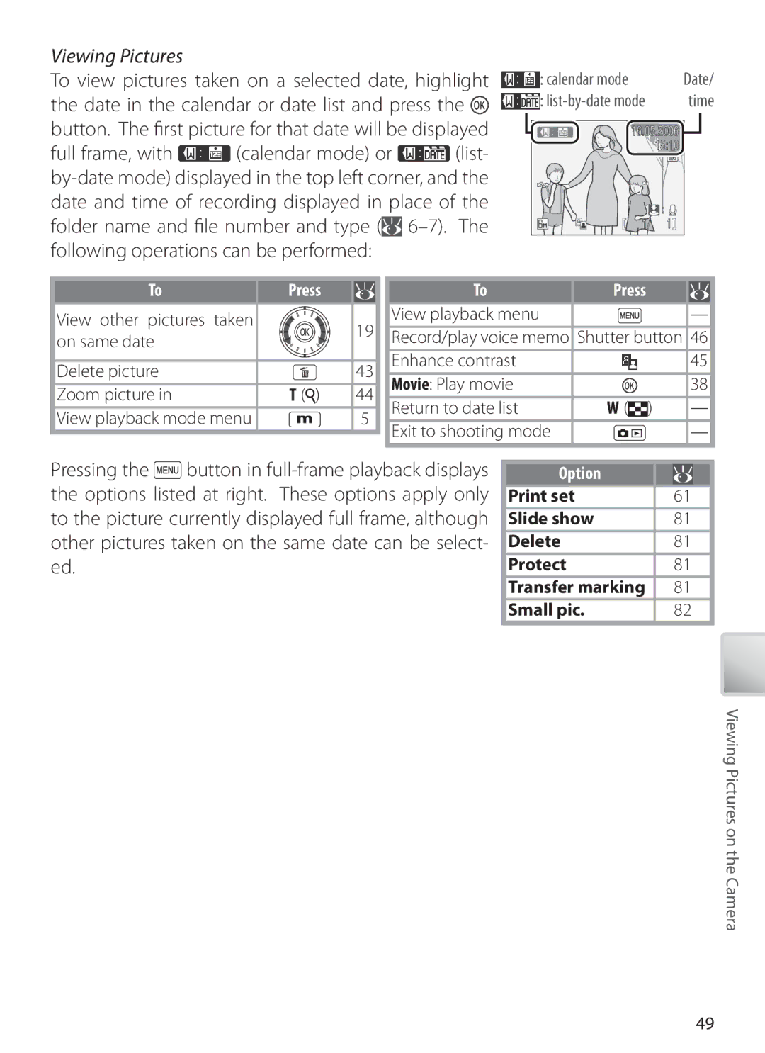 Nikon S6 manual Viewing Pictures, Calendar mode, View other pictures taken View playback menu, Small pic 