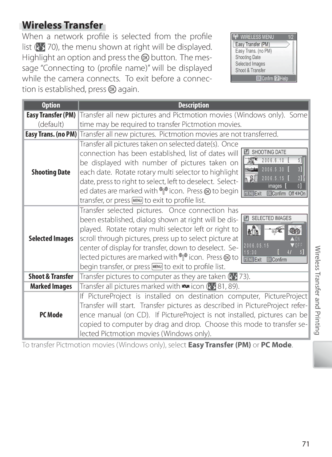 Nikon S6 manual Wireless Transfer 