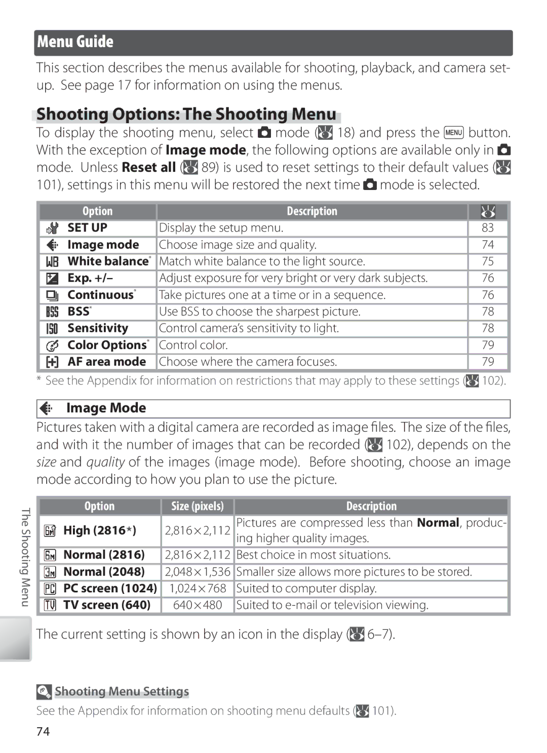 Nikon S6 Menu Guide, Shooting Options The Shooting Menu, Image Mode, Current setting is shown by an icon in the display 