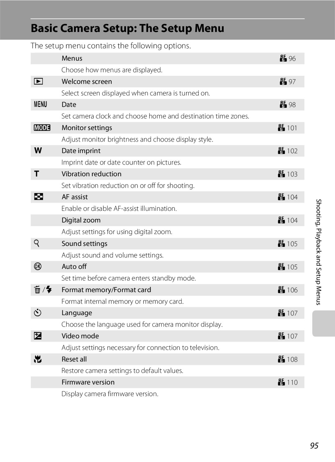 Nikon S600 user manual Basic Camera Setup The Setup Menu, Setup menu contains the following options 