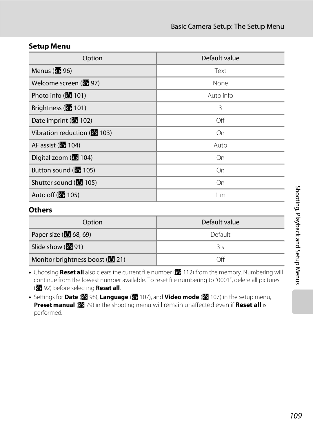 Nikon S600 user manual 109, Setup Menu, Others 