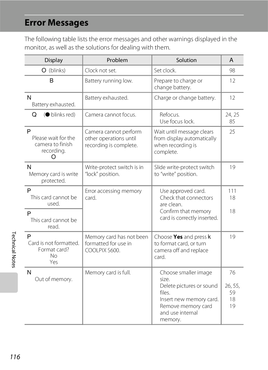 Nikon S600 user manual Error Messages, 116 