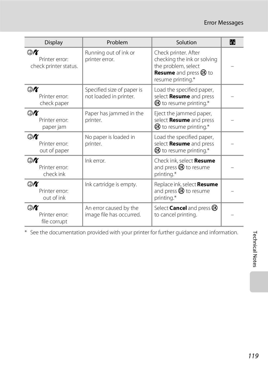 Nikon S600 user manual 119 