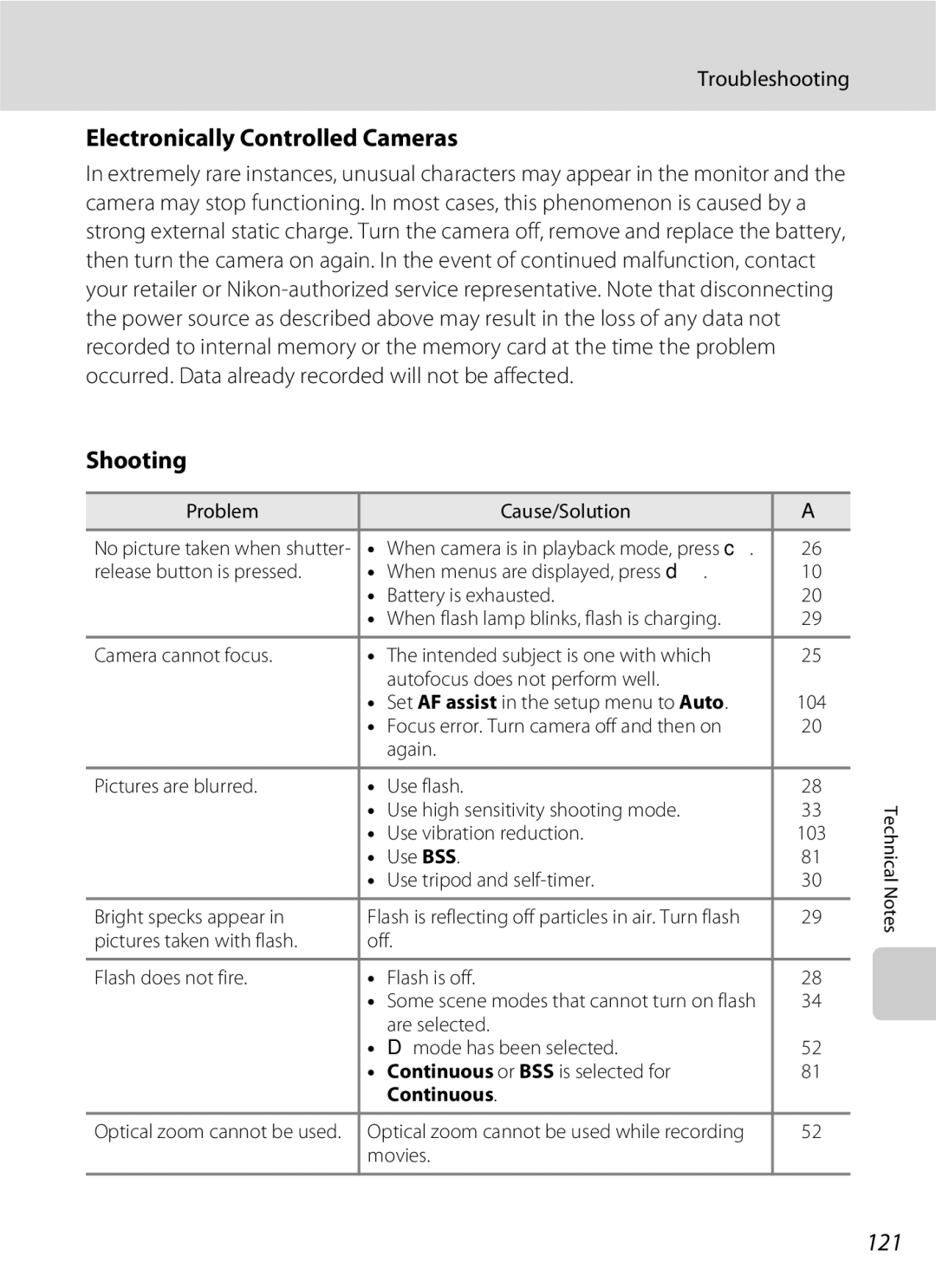 Nikon S600 user manual Electronically Controlled Cameras, Shooting, 121, Troubleshooting 