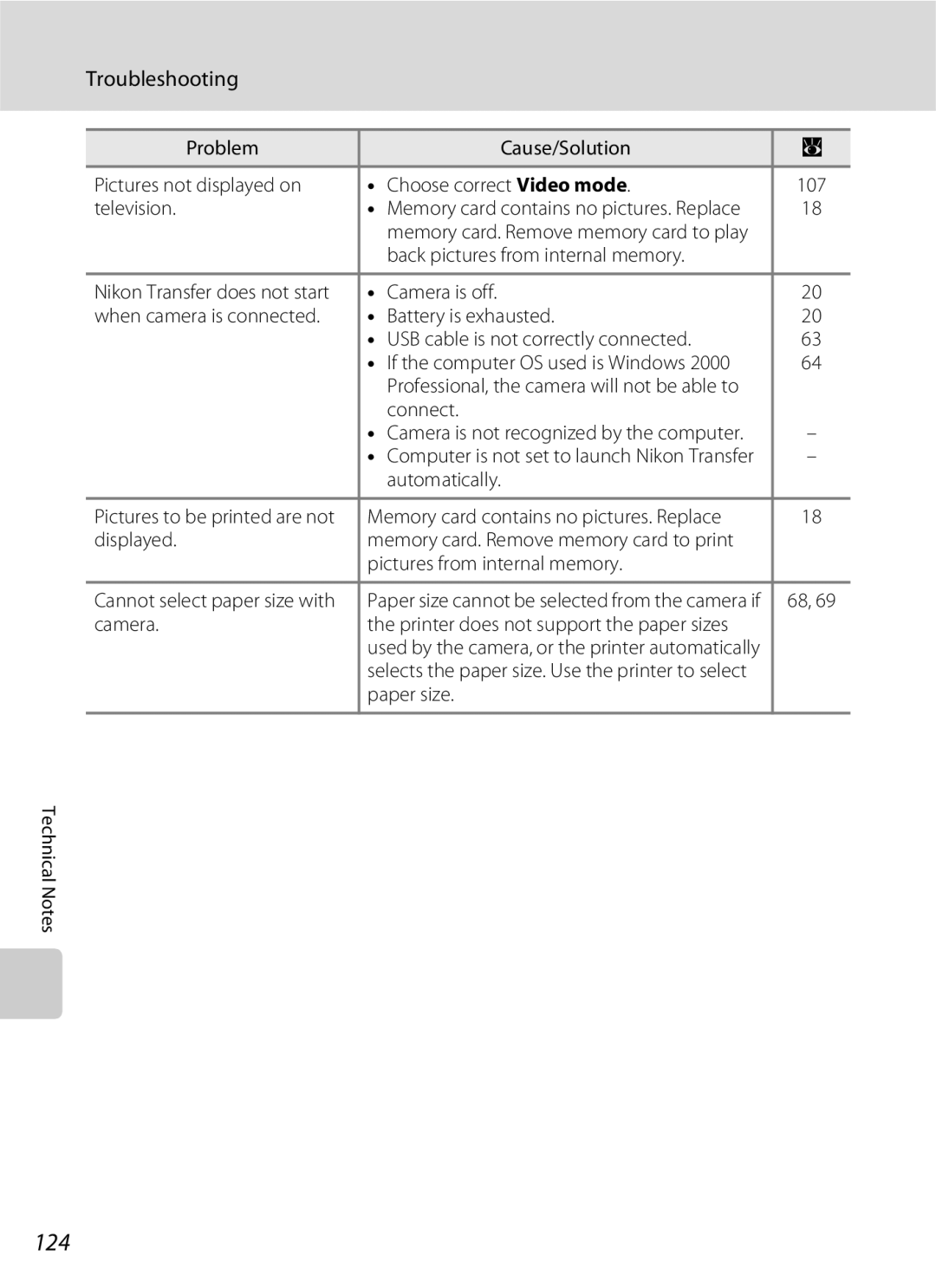 Nikon S600 user manual 124 