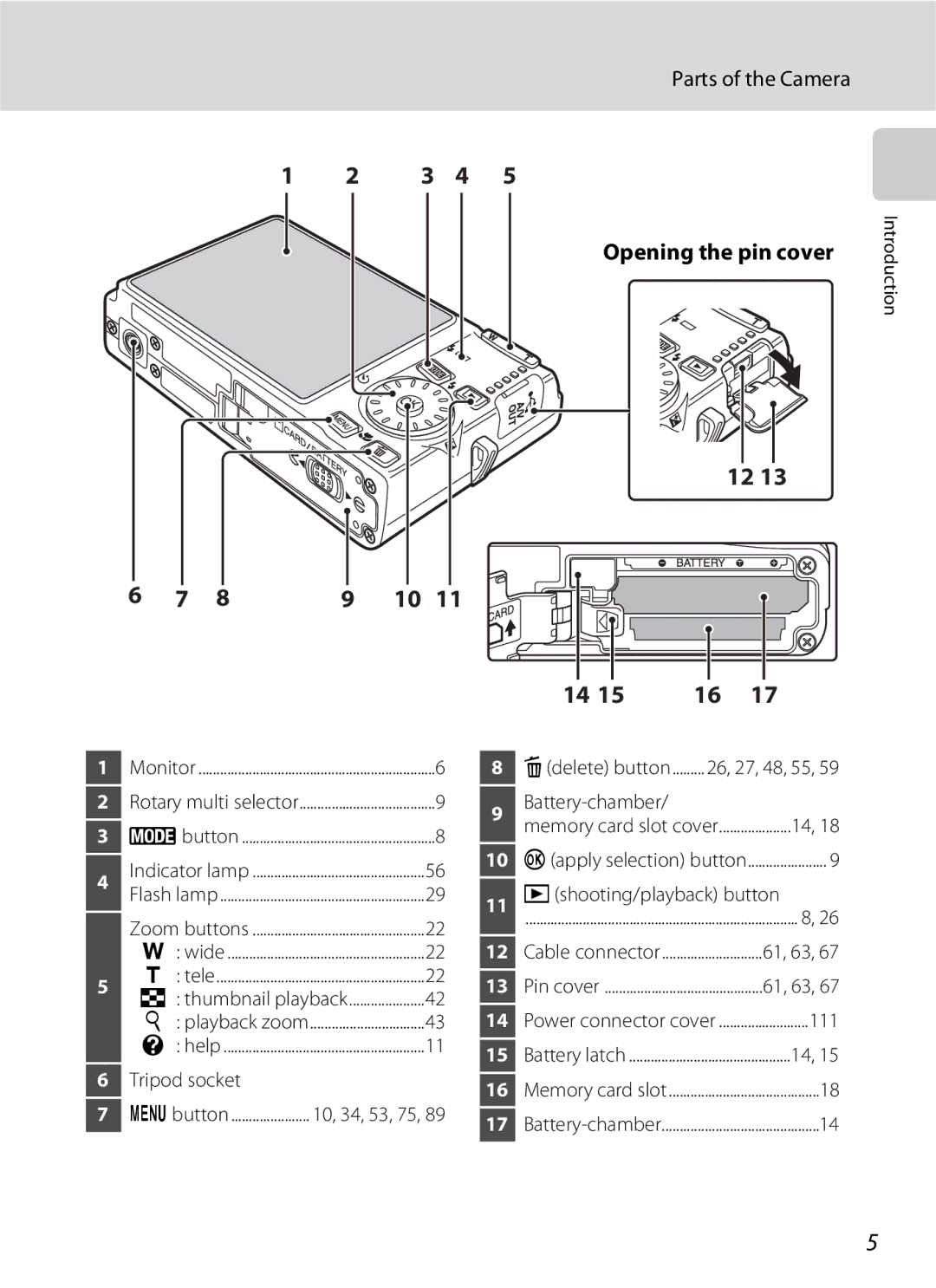 Nikon S600 user manual Parts of the Camera, Opening the pin cover, Tripod socket 