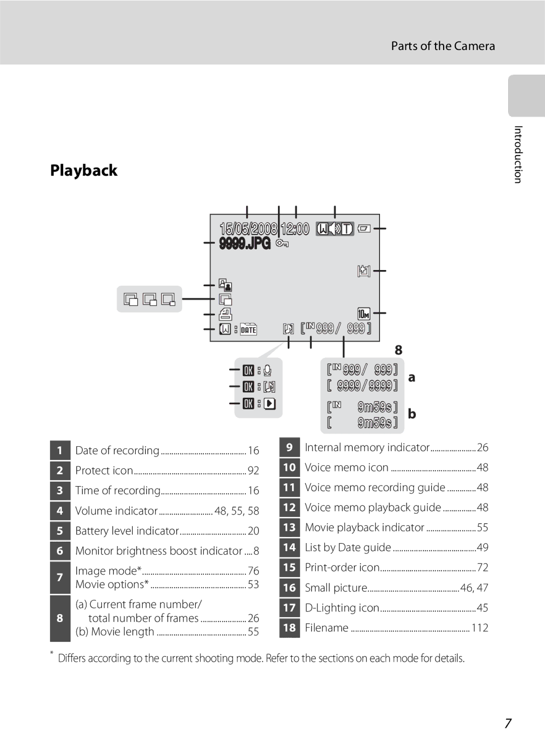 Nikon S600 user manual Playback, 15/05/2008 1200 18 9999.JPG 