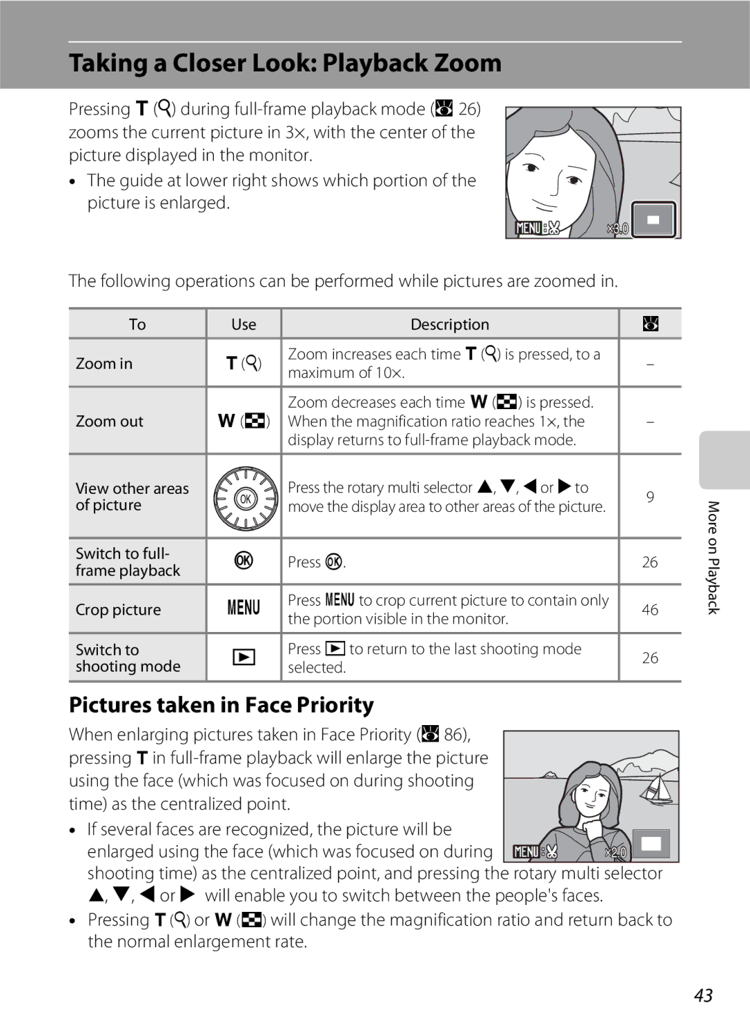 Nikon S600 user manual Taking a Closer Look Playback Zoom, Pictures taken in Face Priority 