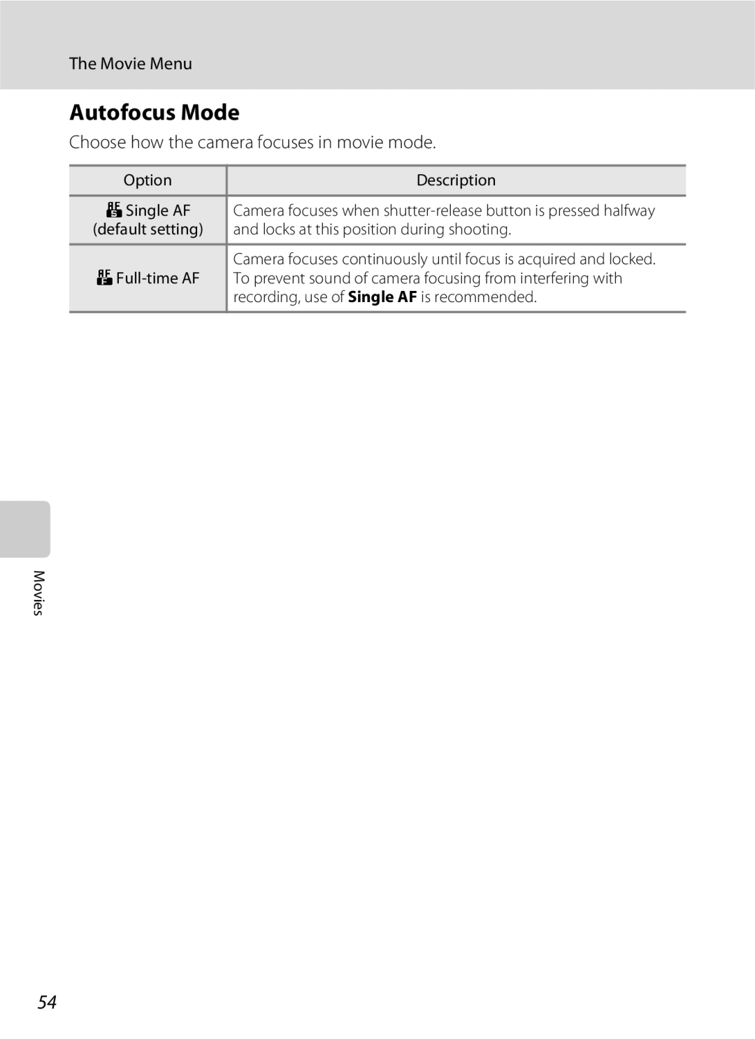 Nikon S600 user manual Autofocus Mode, Movie Menu, Choose how the camera focuses in movie mode 