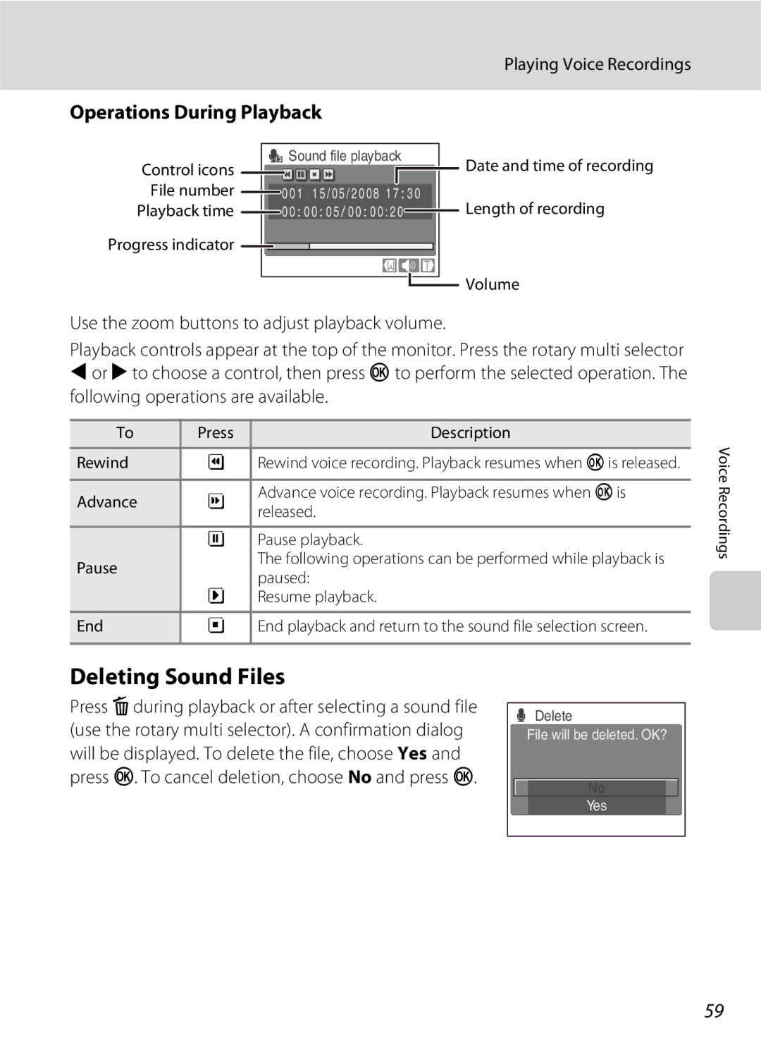 Nikon S600 user manual Deleting Sound Files, Operations During Playback, Playing Voice Recordings 