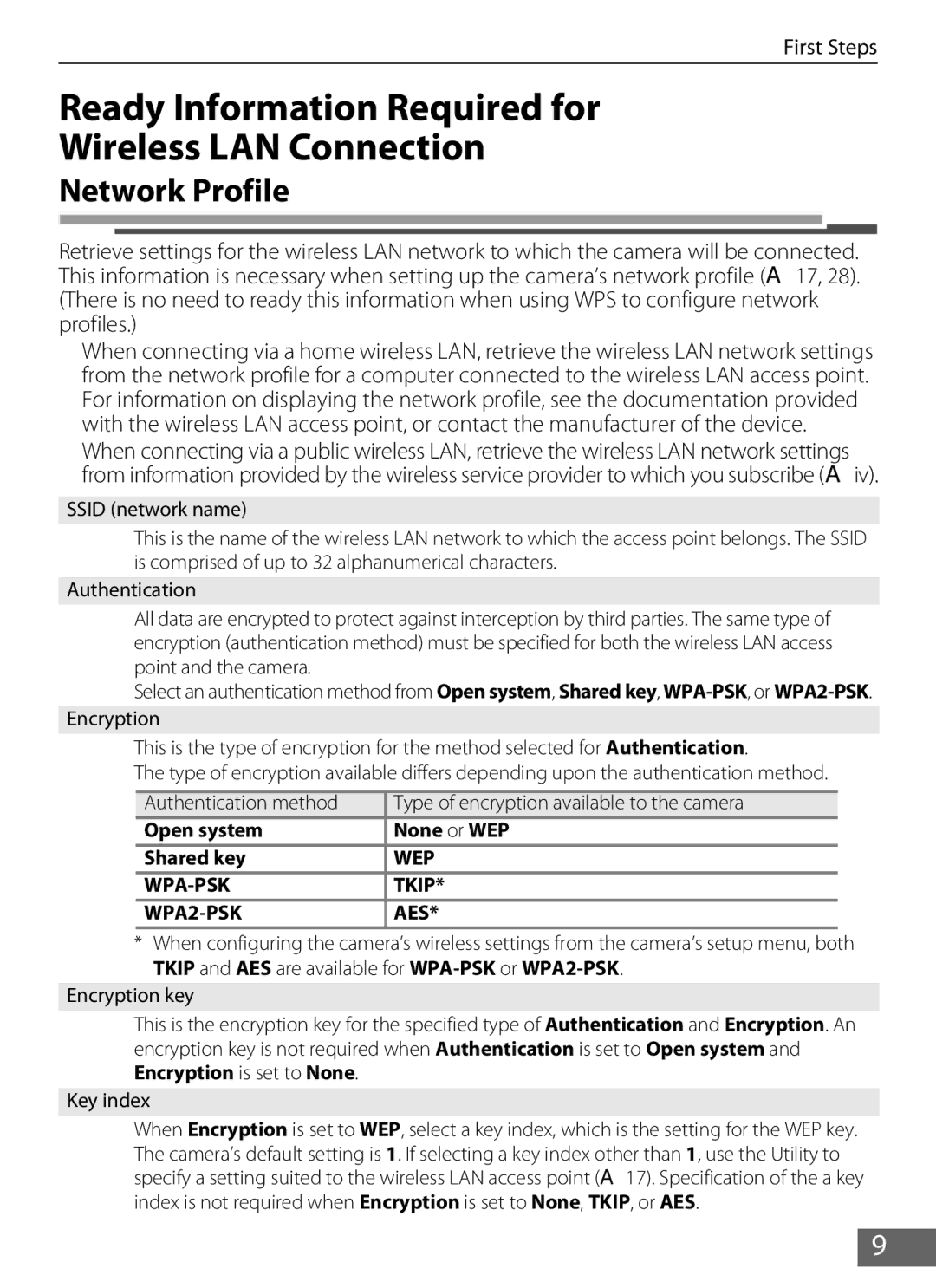 Nikon S610c manual Ready Information Required for Wireless LAN Connection, Network Profile 