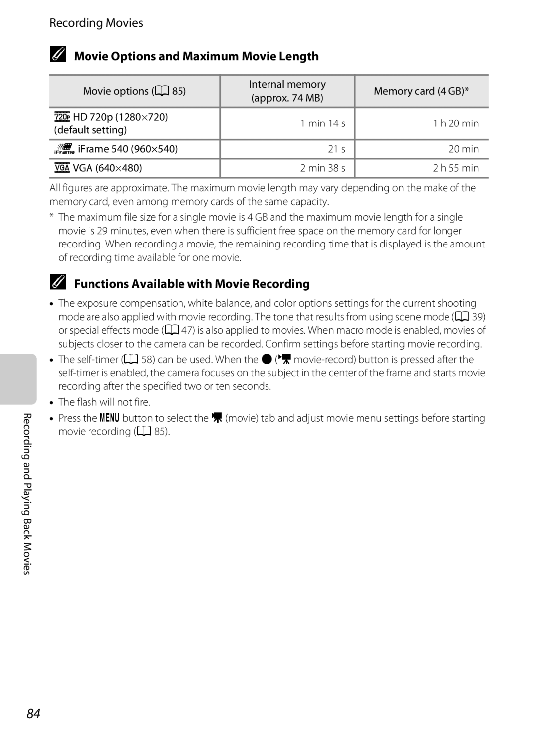 Nikon COOLPIXS6200RED, COOLPIXS6200BK Movie Options and Maximum Movie Length, Functions Available with Movie Recording 