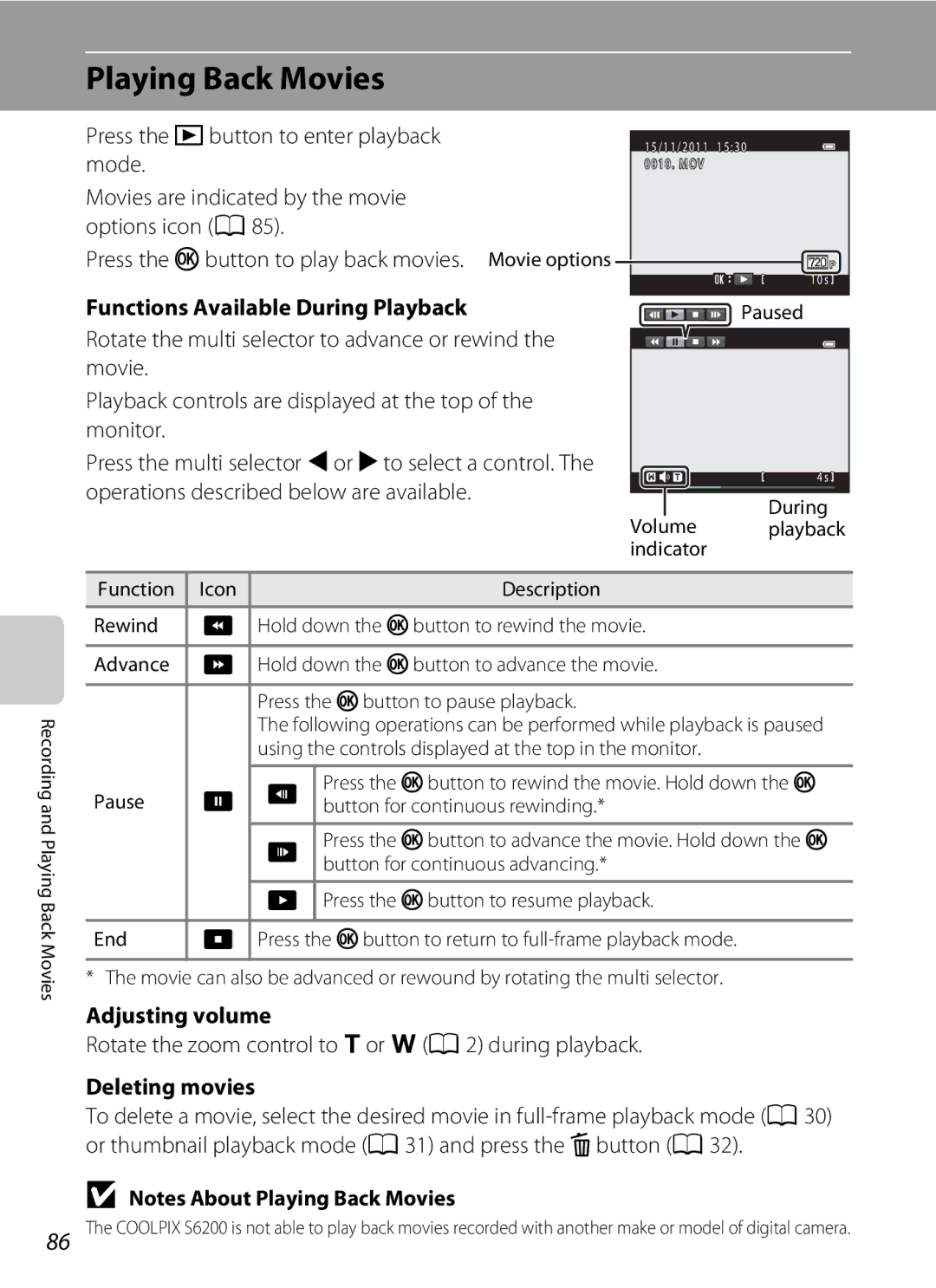 Nikon COOLPIXS6200BK, 26277 Playing Back Movies, Functions Available During Playback, Adjusting volume, Deleting movies 