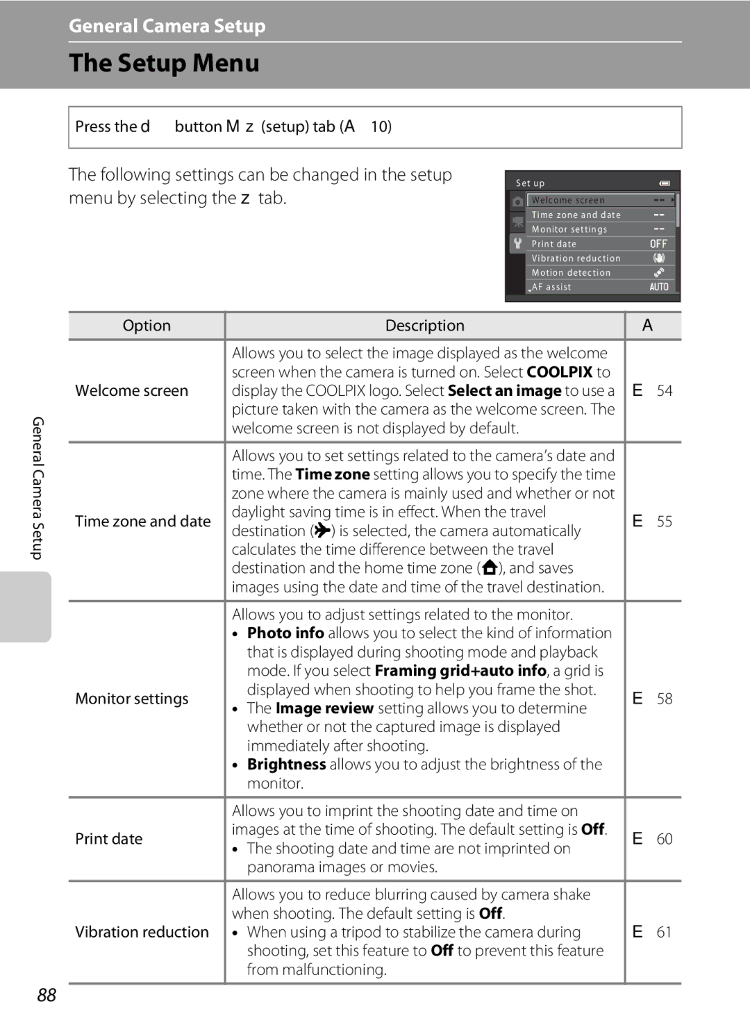 Nikon COOLPIXS6200RED, COOLPIXS6200BK, 26277 manual Setup Menu 