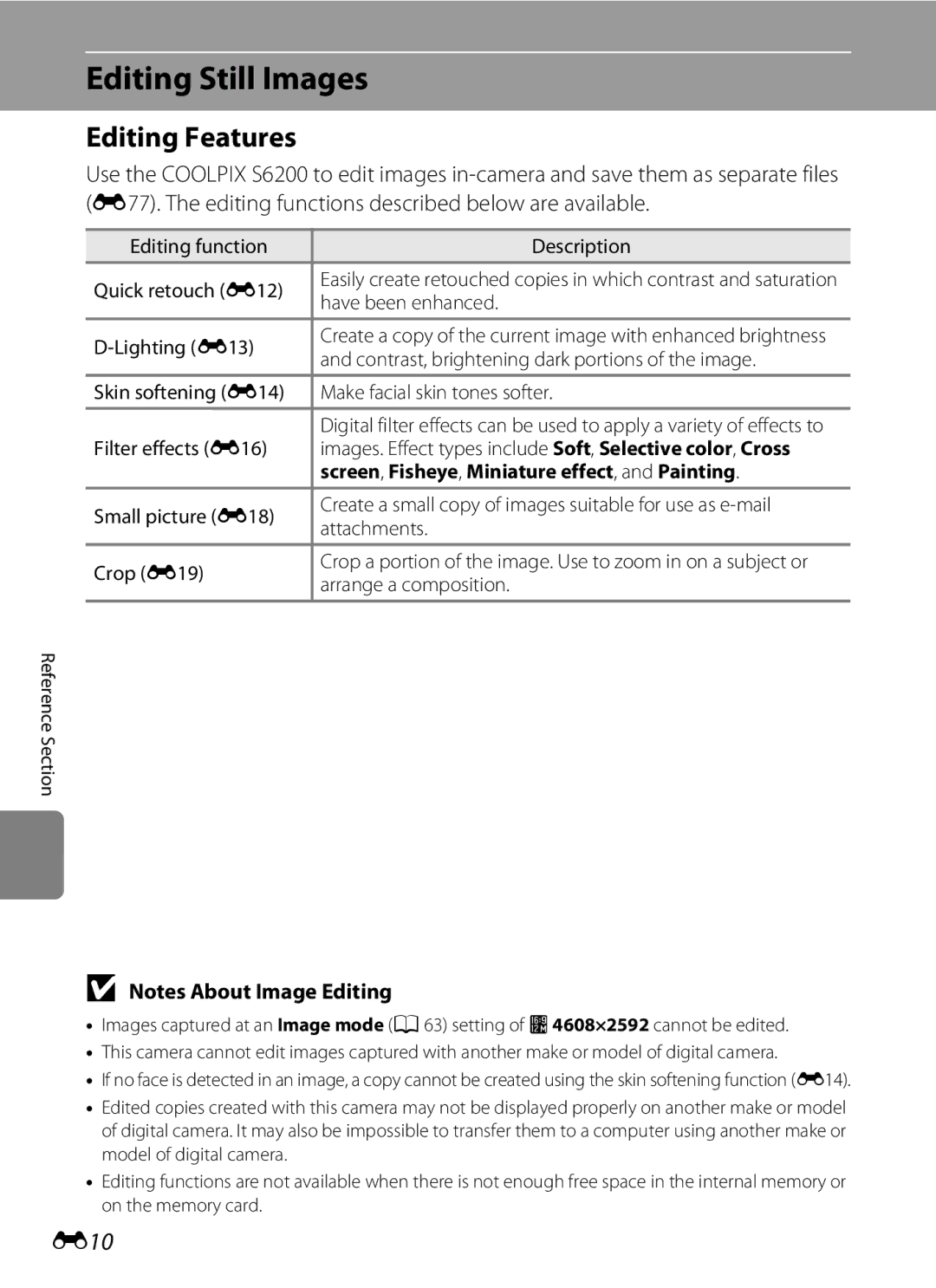 Nikon S6200, 26277 manual Editing Still Images, Editing Features, E10, Screen , Fisheye , Miniature effect , and Painting 
