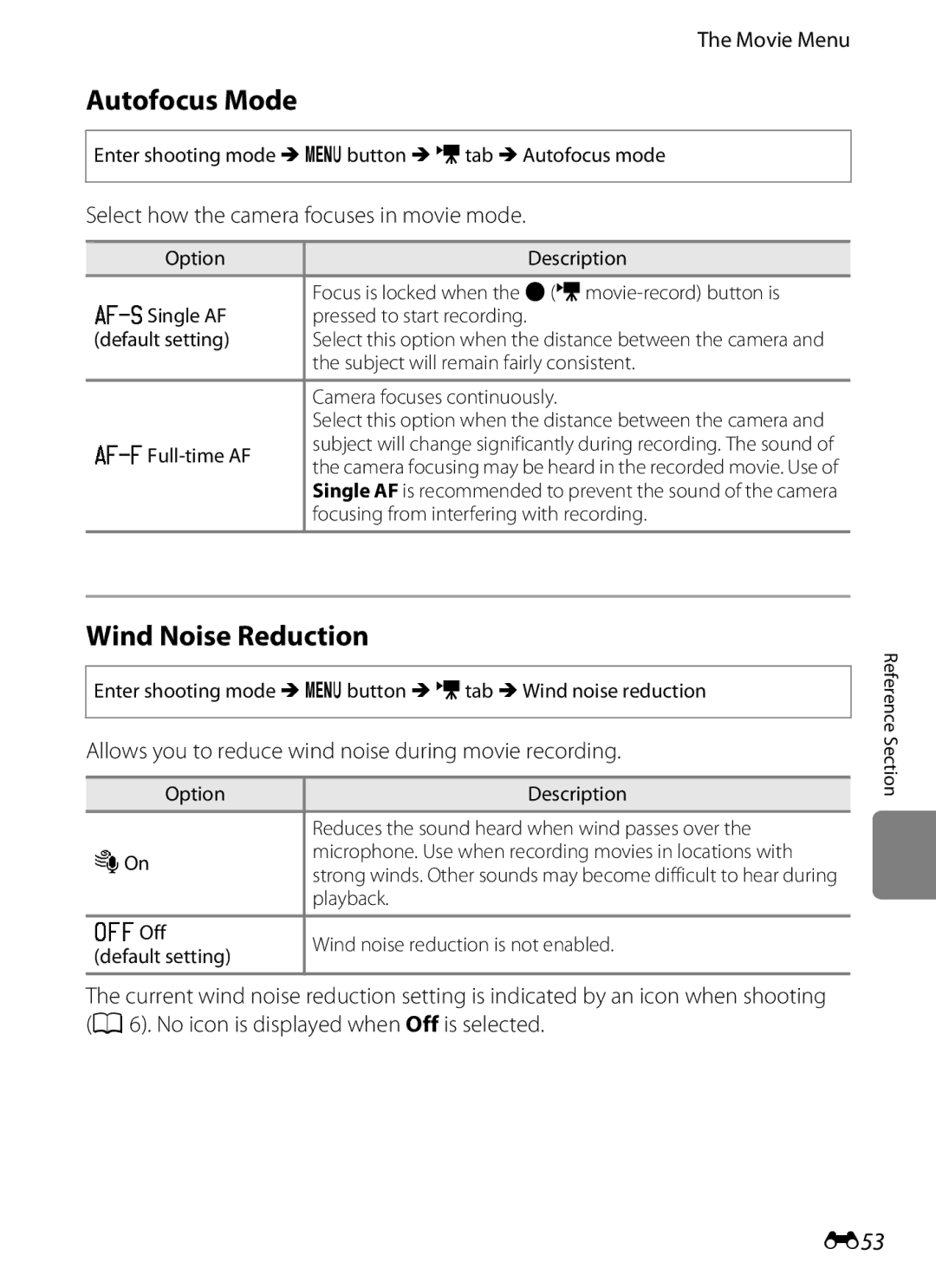 Nikon 26277, COOLPIXS6200RED manual Wind Noise Reduction, E53, Movie Menu, Select how the camera focuses in movie mode 