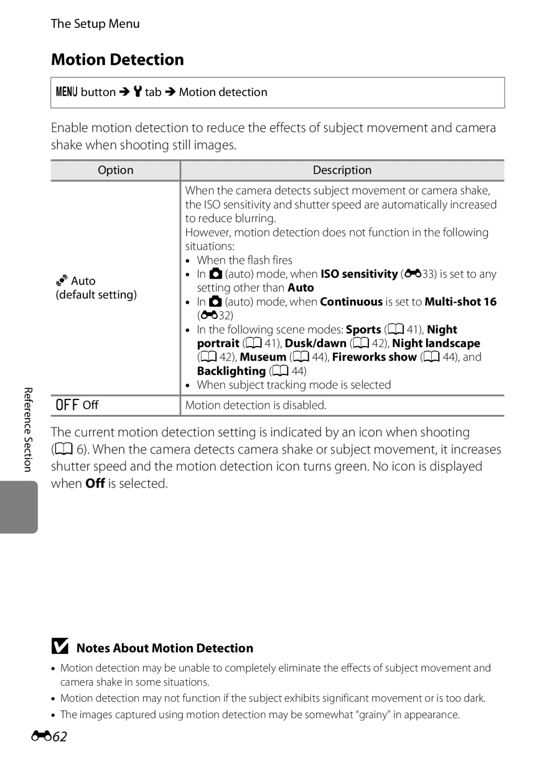 Nikon S6200 Motion Detection, E62, Portrait a 41, Dusk/dawn A42, Night landscape, A42, Museum a 44, Fireworks show a 44 