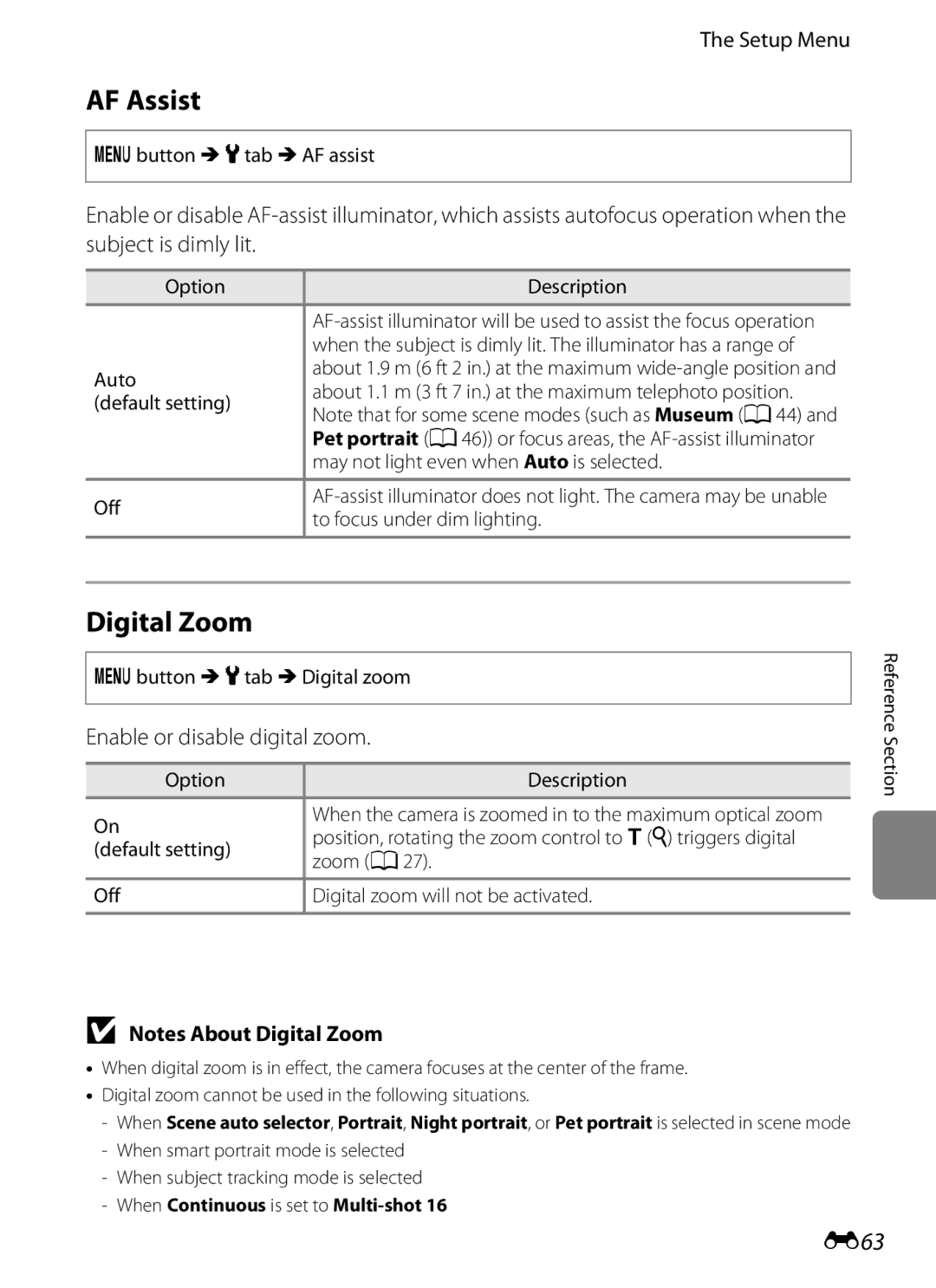 Nikon COOLPIXS6200RED, COOLPIXS6200BK, 26277 manual AF Assist, Digital Zoom, E63, Enable or disable digital zoom 