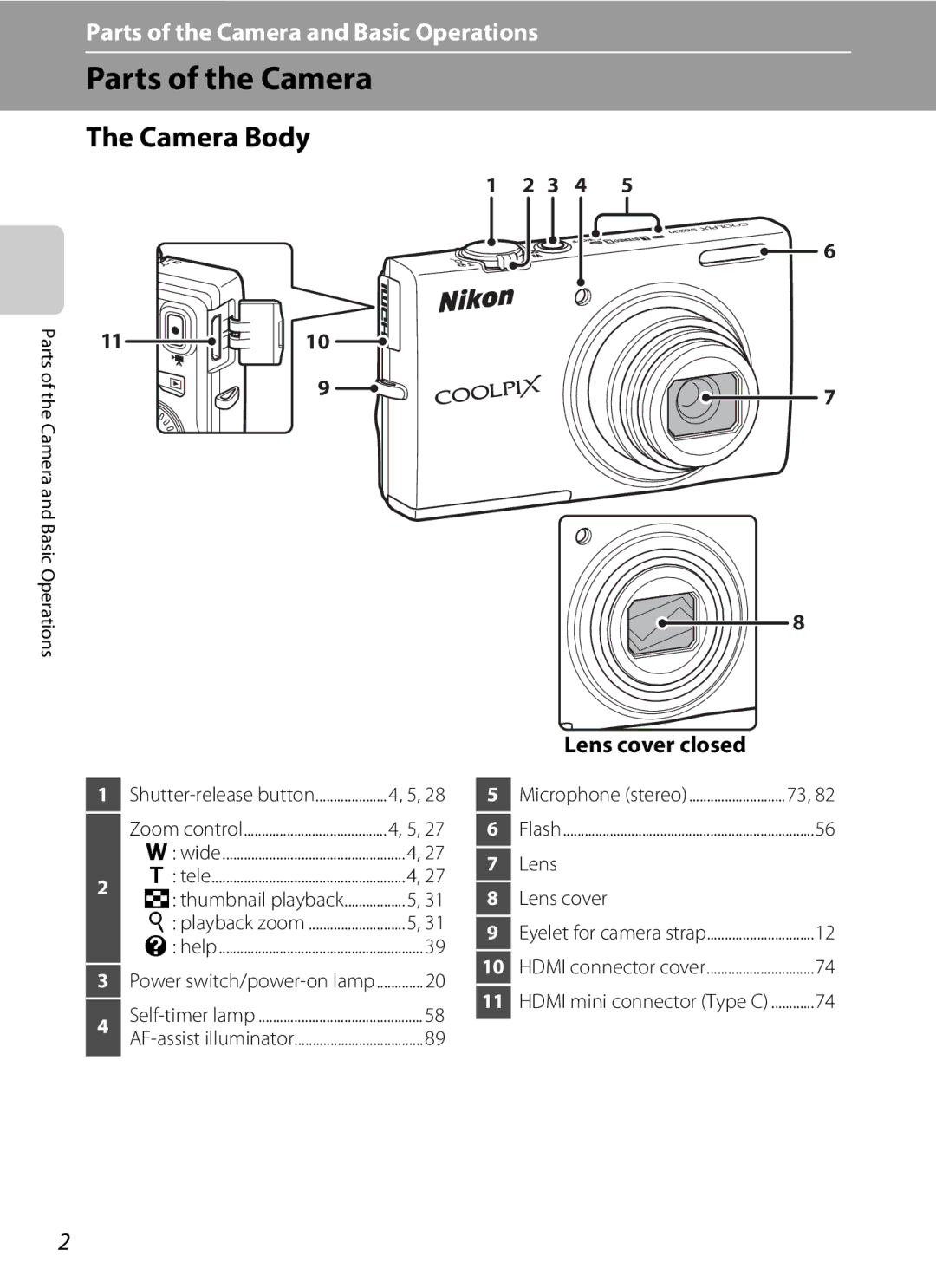 Nikon COOLPIXS6200BK, COOLPIXS6200RED, 26277 manual Parts of the Camera, Camera Body 