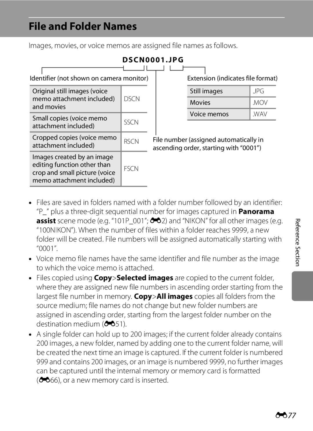 Nikon 26277, COOLPIXS6200RED, COOLPIXS6200BK manual File and Folder Names, E77, DSCN0001 . JPG 