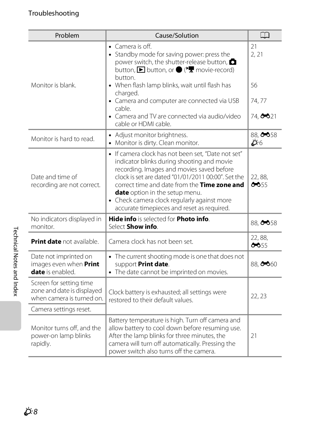 Nikon COOLPIXS6200RED manual Troubleshooting, Hide info is selected for Photo info, Select Show info, Support Print date 