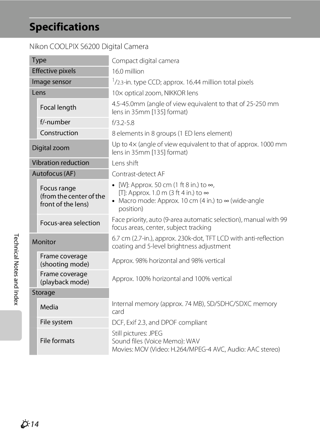 Nikon COOLPIXS6200BK, COOLPIXS6200RED, 26277 manual Specifications, F14, Nikon Coolpix S6200 Digital Camera 