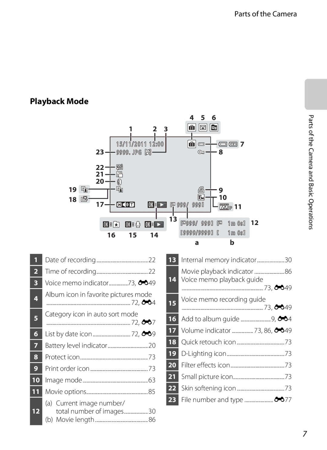 Nikon 26277, COOLPIXS6200RED, COOLPIXS6200BK manual Playback Mode 