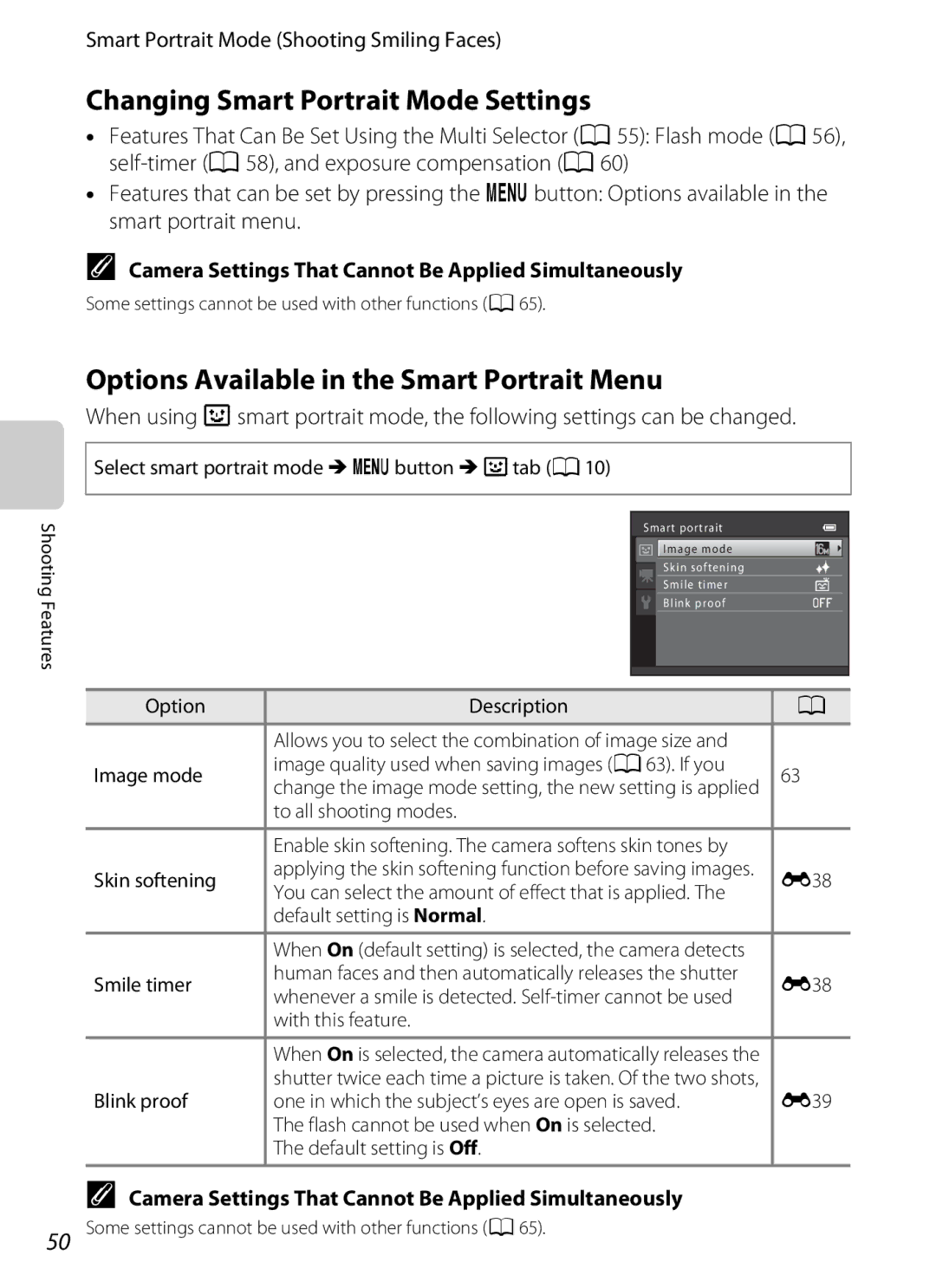 Nikon COOLPIXS6200BK, COOLPIXS6200RED Changing Smart Portrait Mode Settings, Options Available in the Smart Portrait Menu 