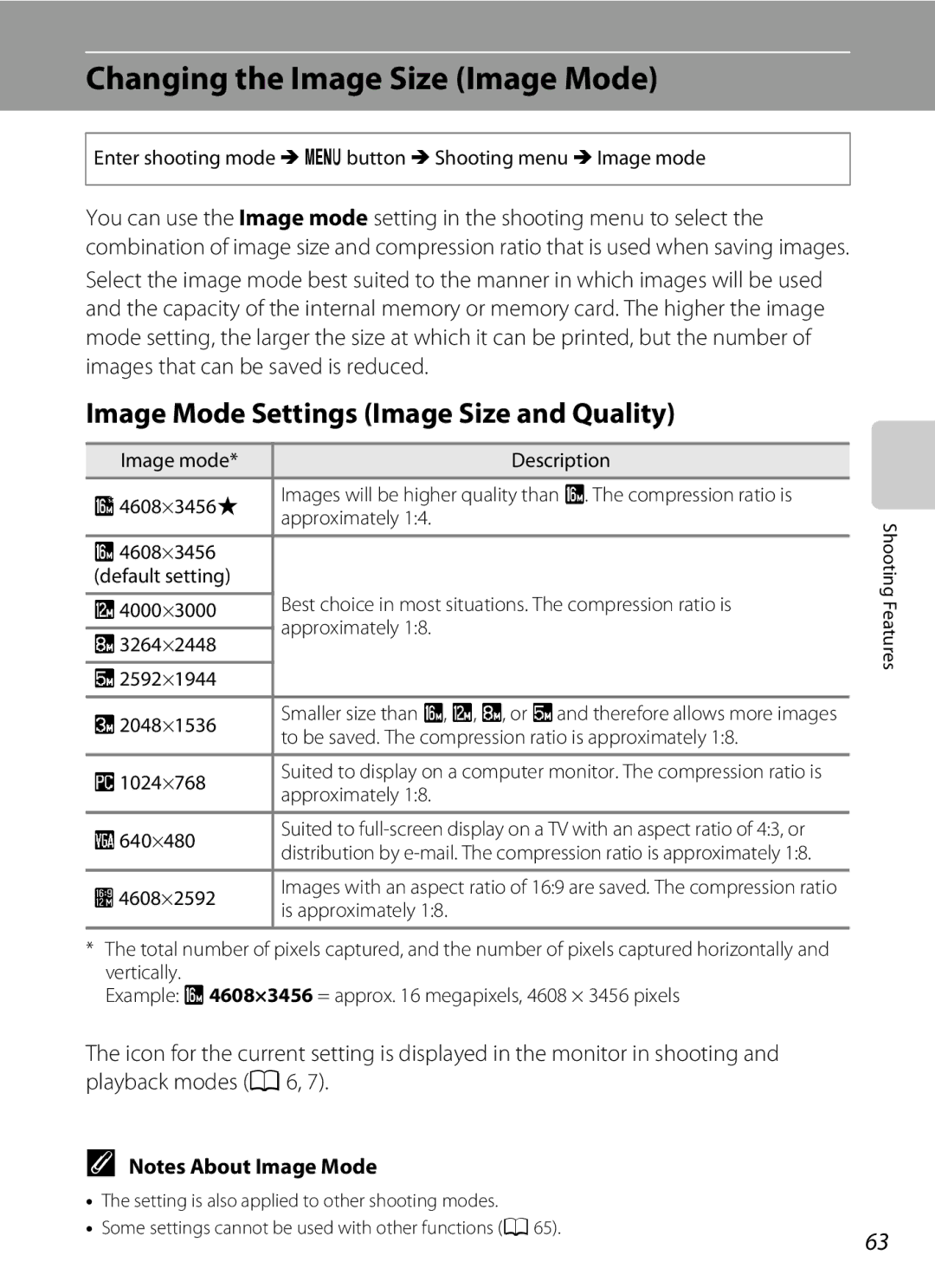 Nikon 26277, COOLPIXS6200RED manual Changing the Image Size Image Mode, Image Mode Settings Image Size and Quality 