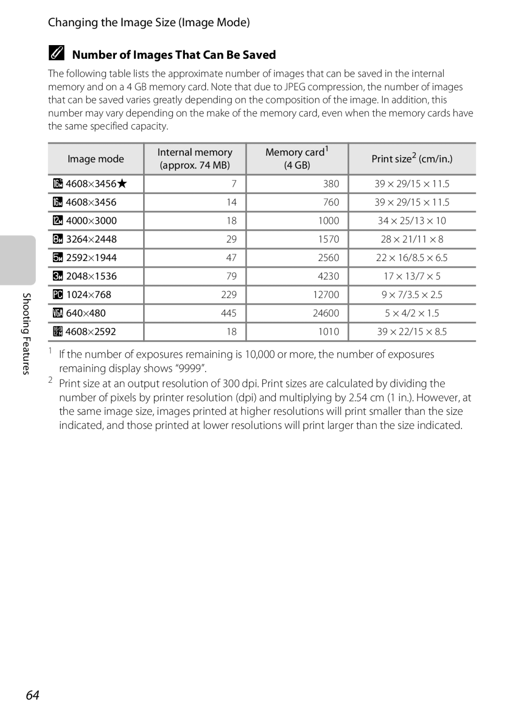 Nikon COOLPIXS6200RED, COOLPIXS6200BK, 26277 manual Changing the Image Size Image Mode, Number of Images That Can Be Saved 