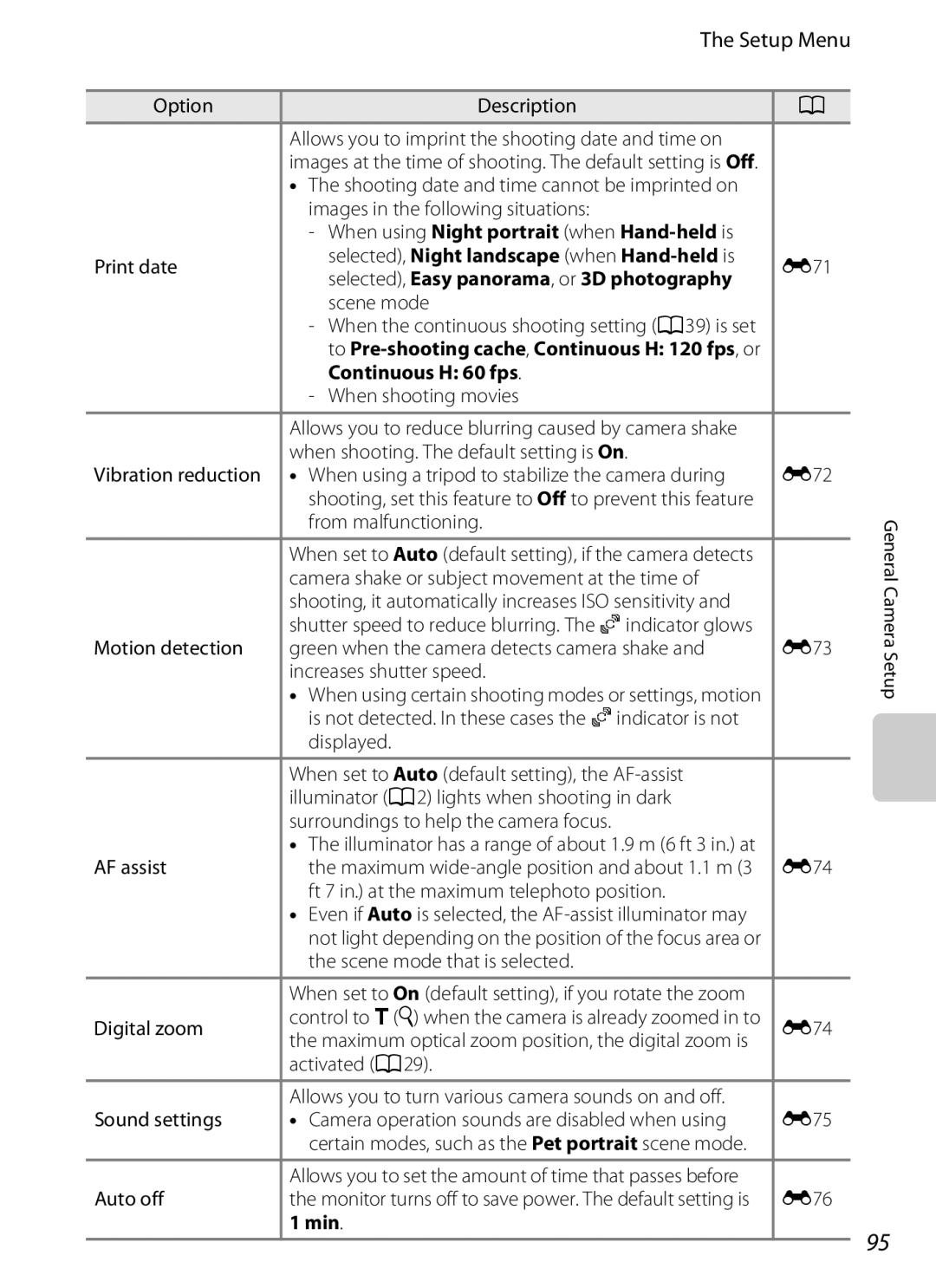 Nikon S6300 manual When using Night portrait when Hand-held is, Continuous H 60 fps, Min 