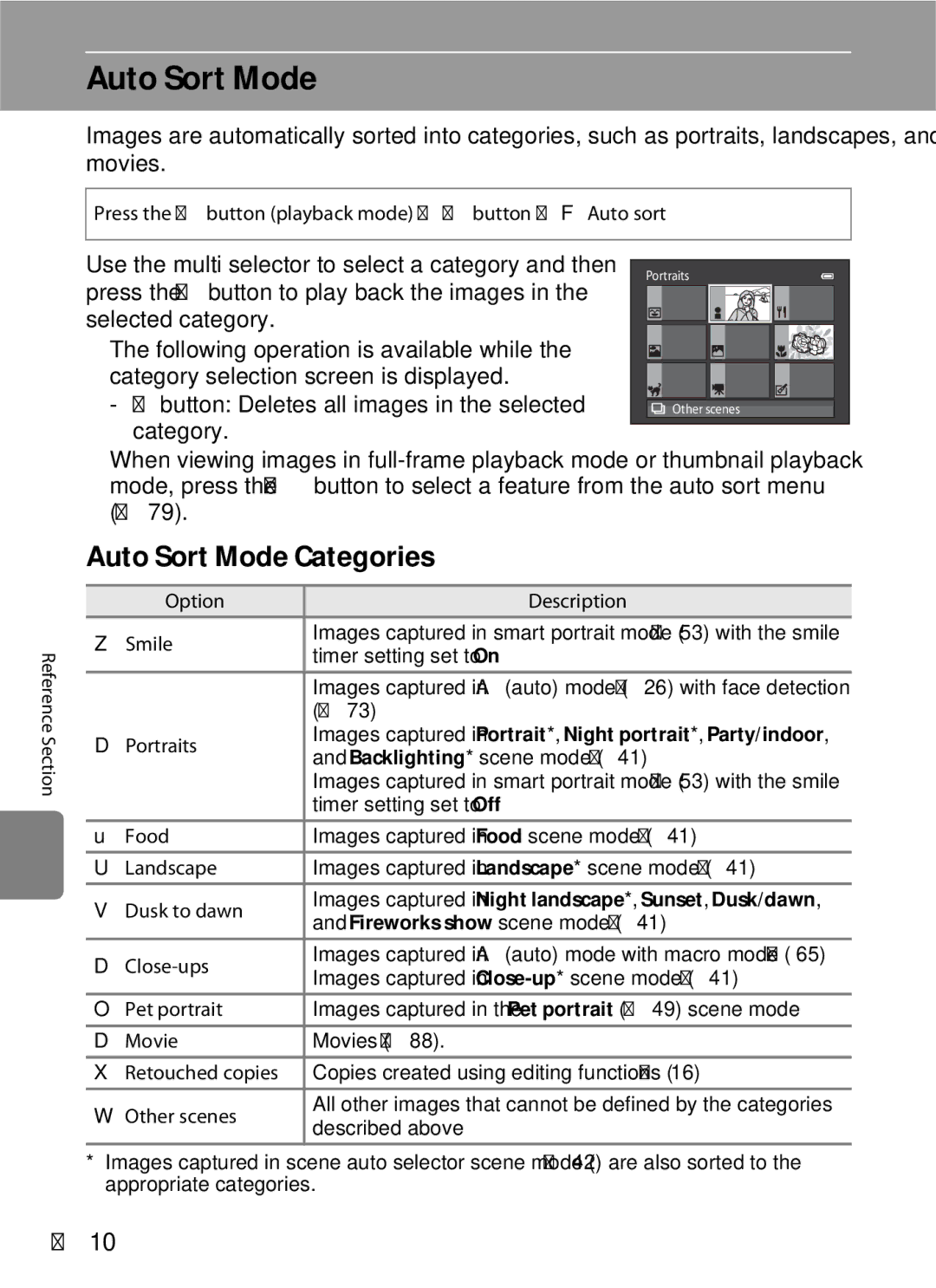 Nikon S6300 manual Auto Sort Mode Categories, E10, Use the multi selector to select a category and then 