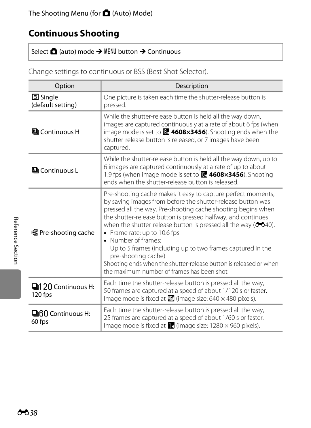 Nikon S6300 manual Continuous Shooting, E38, Change settings to continuous or BSS Best Shot Selector 