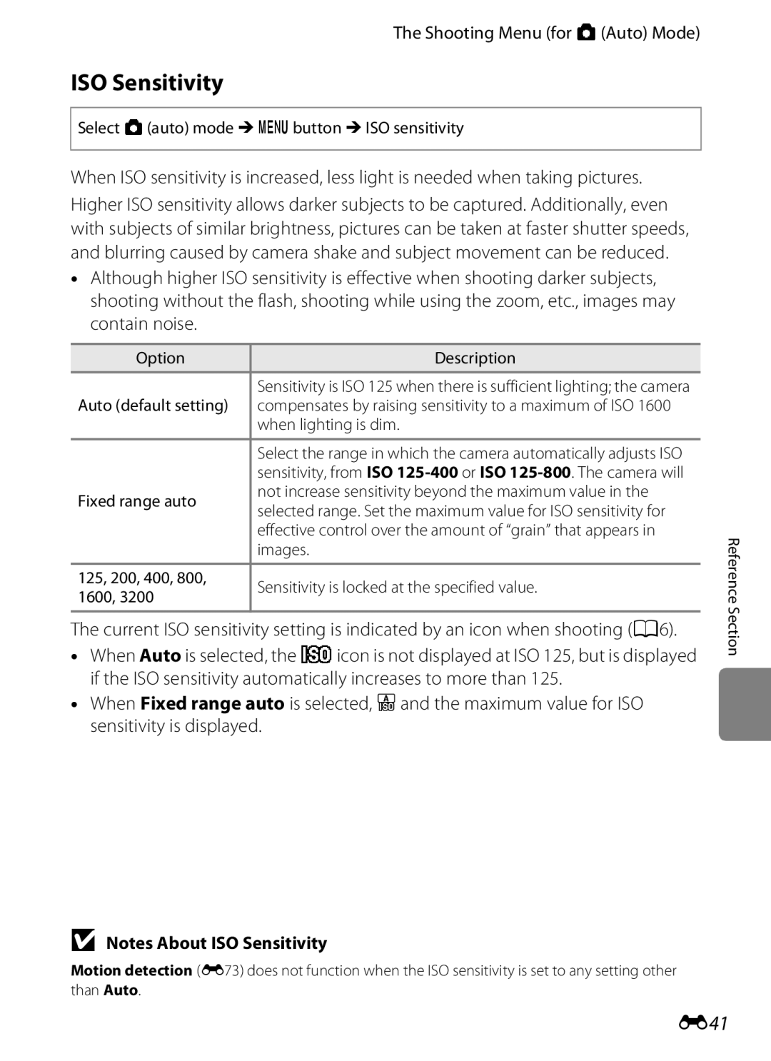 Nikon S6300 manual ISO Sensitivity, E41 