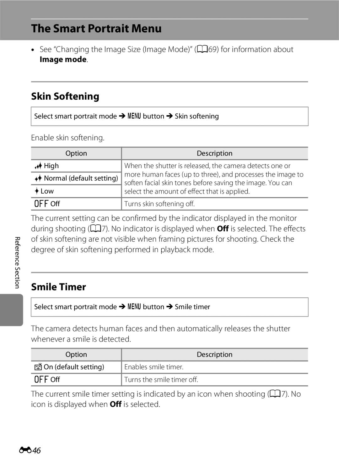 Nikon S6300 manual Smart Portrait Menu, Skin Softening, Smile Timer, E46, Enable skin softening 