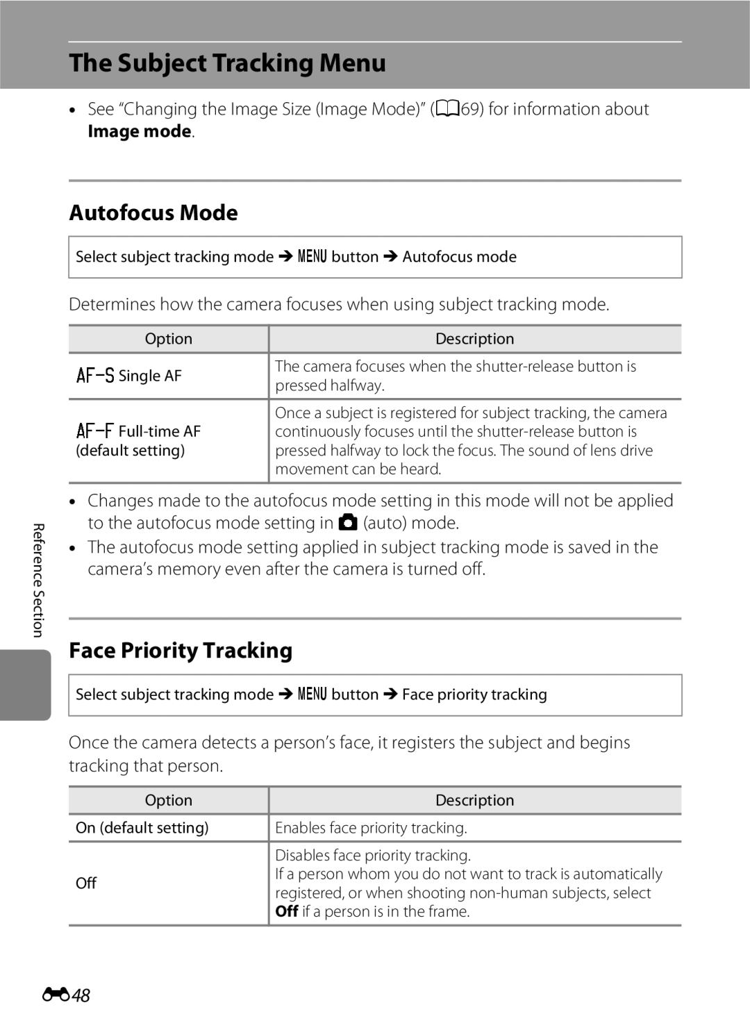 Nikon S6300 manual Subject Tracking Menu, Face Priority Tracking, E48 