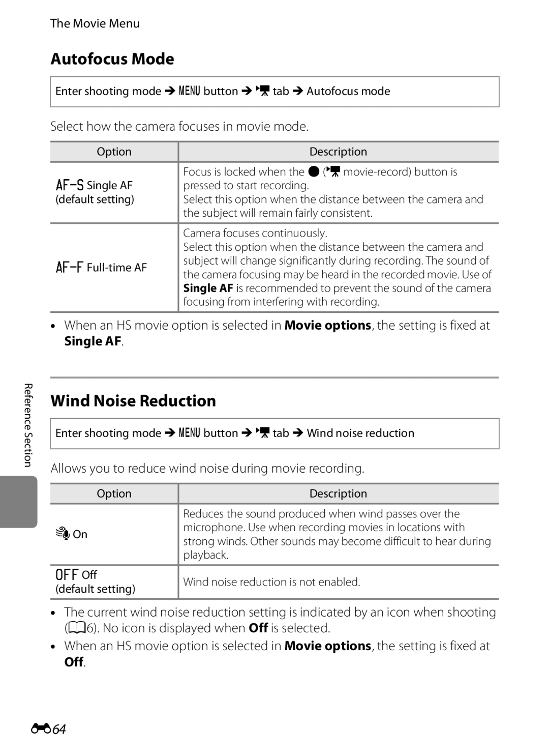 Nikon S6300 manual Wind Noise Reduction, E64, Select how the camera focuses in movie mode 