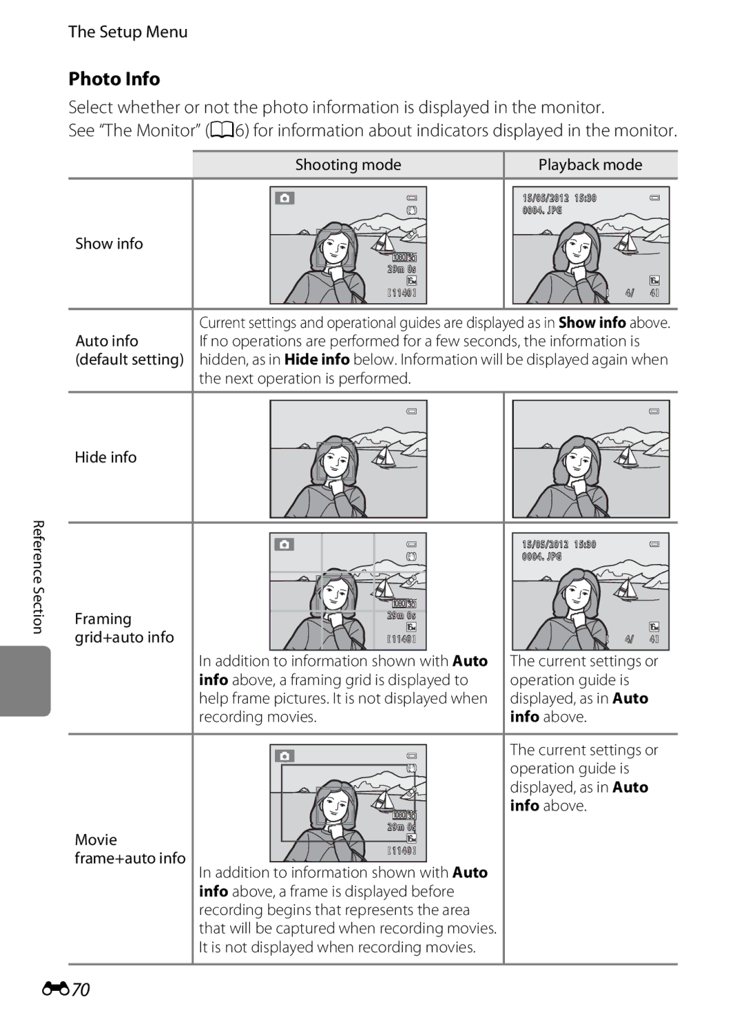 Nikon S6300 manual Photo Info, E70 