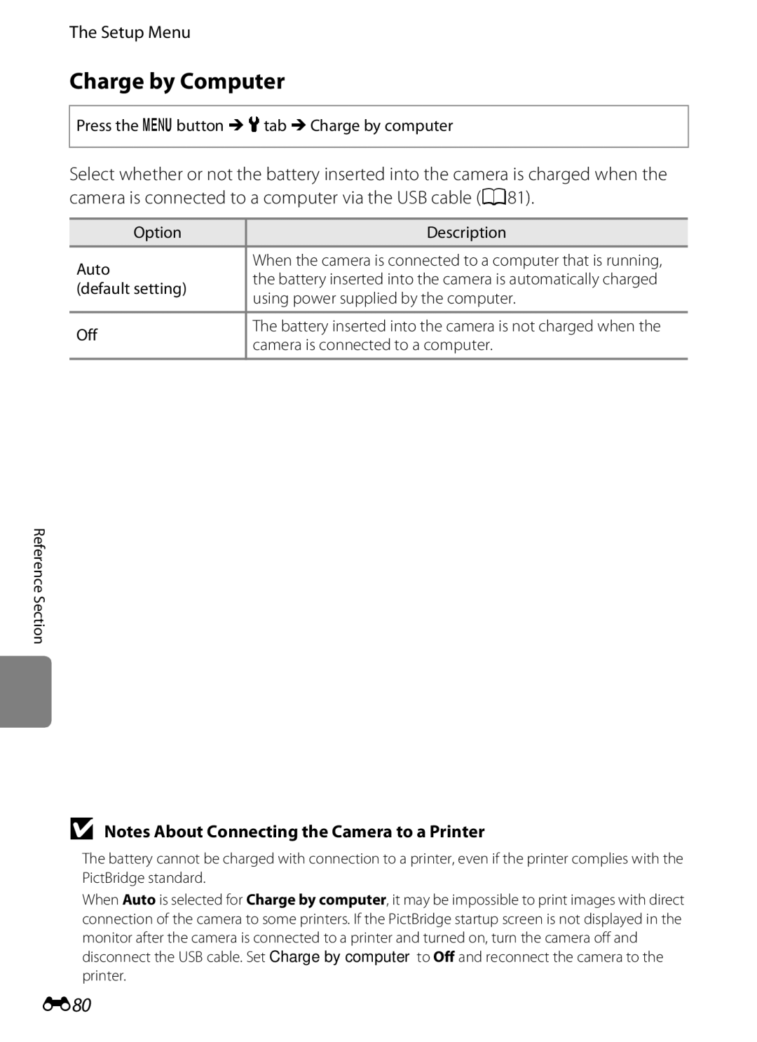 Nikon S6300 manual Charge by Computer, E80 