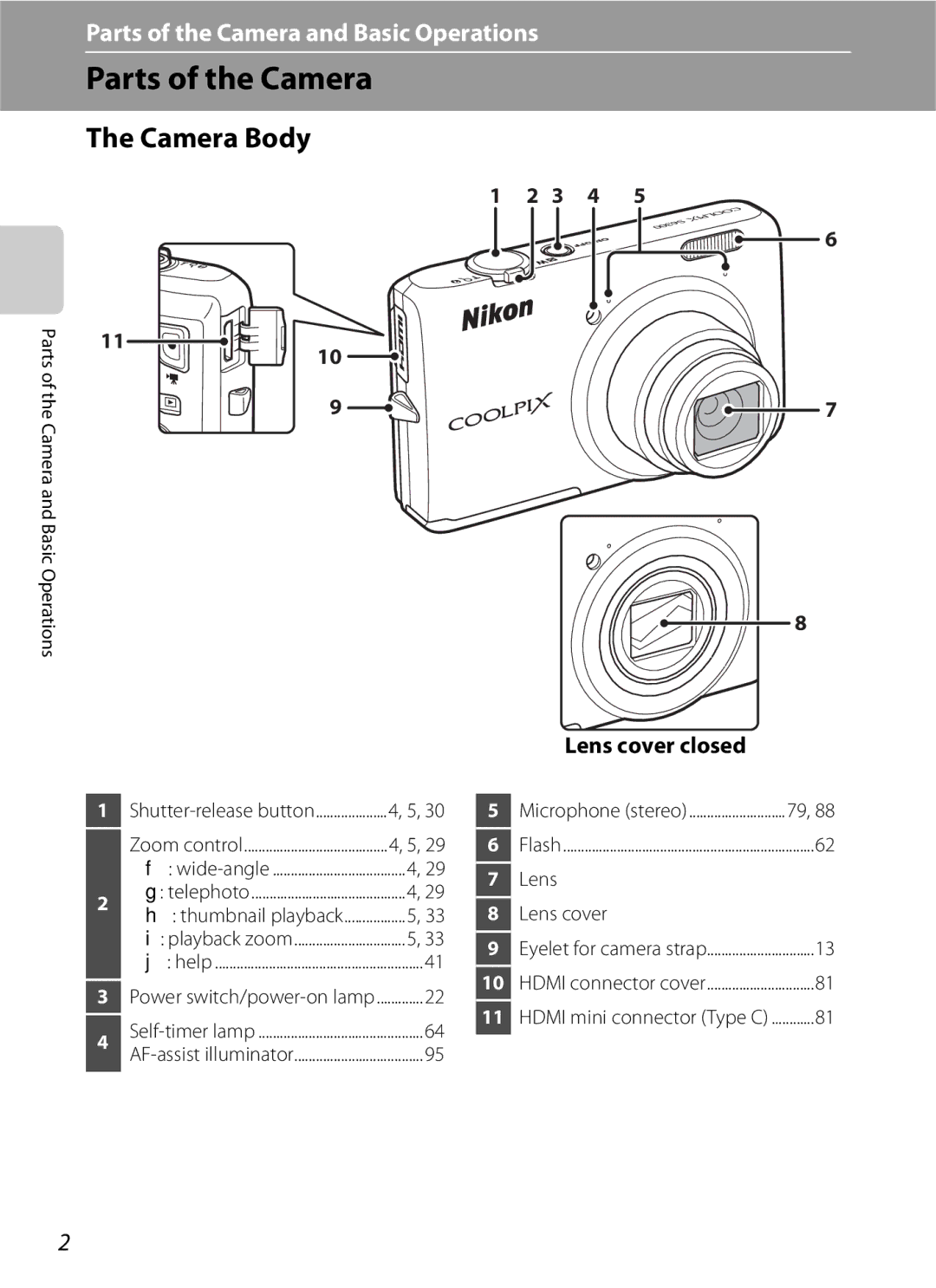 Nikon S6300 manual Parts of the Camera, Camera Body, Lens cover closed, Lens Lens cover 