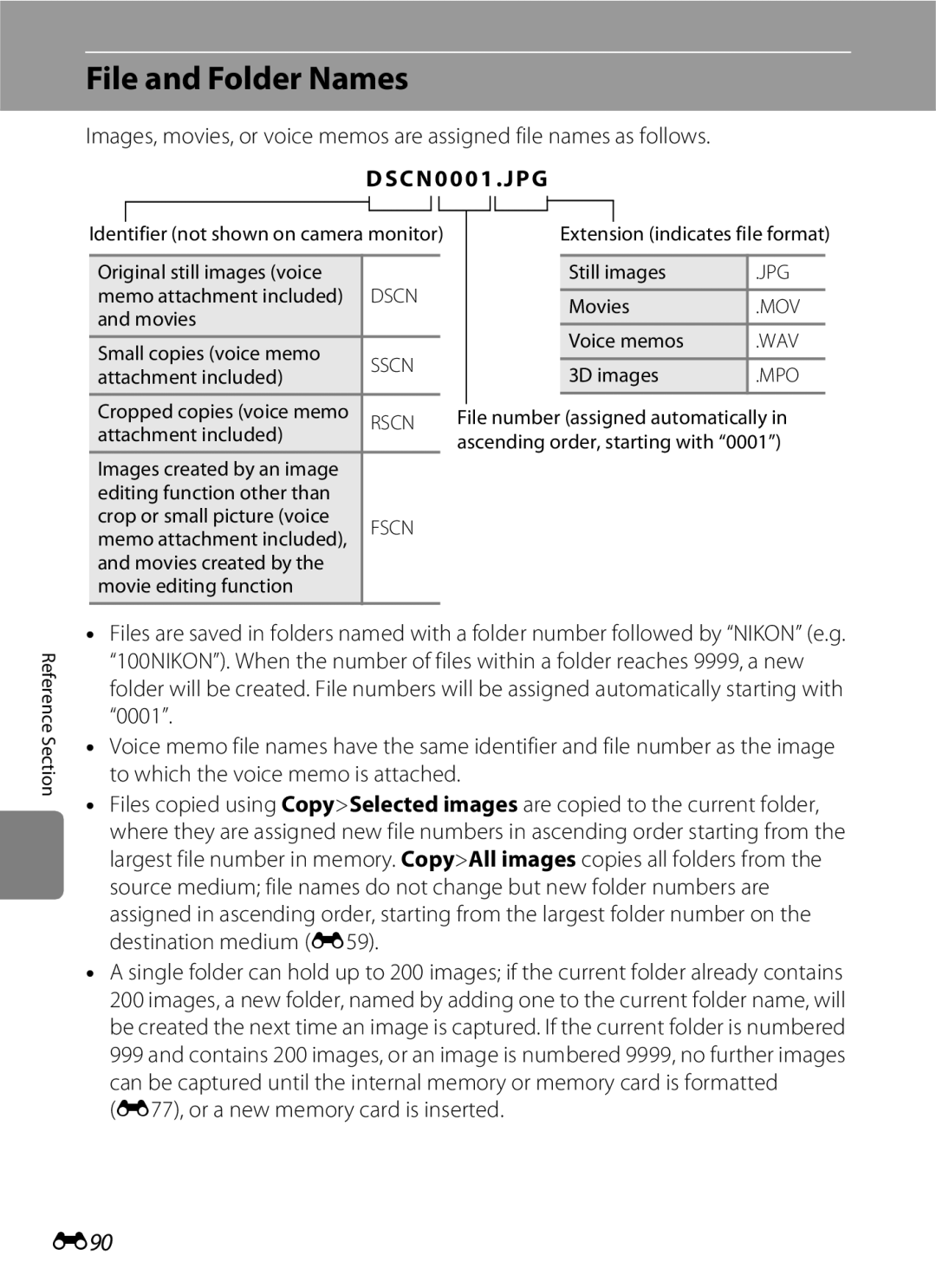 Nikon S6300 manual File and Folder Names, E90, Dscn 0001 .JPG 