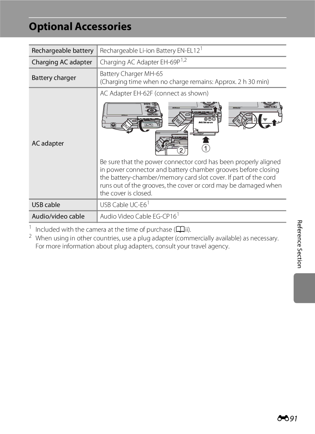 Nikon S6300 manual Optional Accessories, E91 