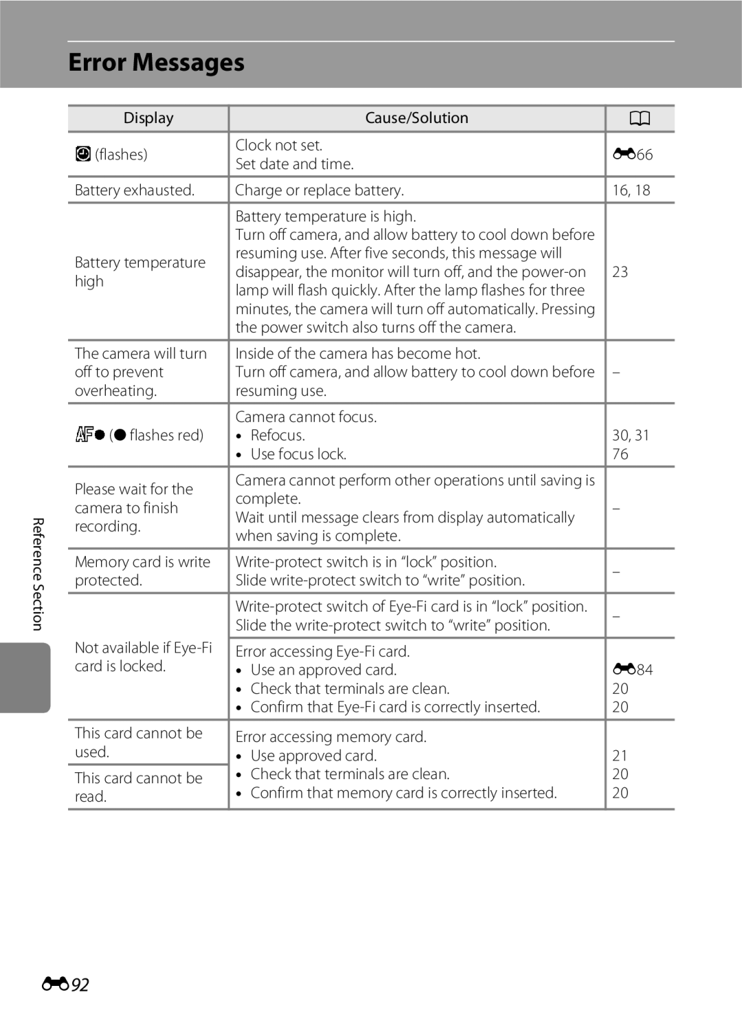 Nikon S6300 manual Error Messages, E92 
