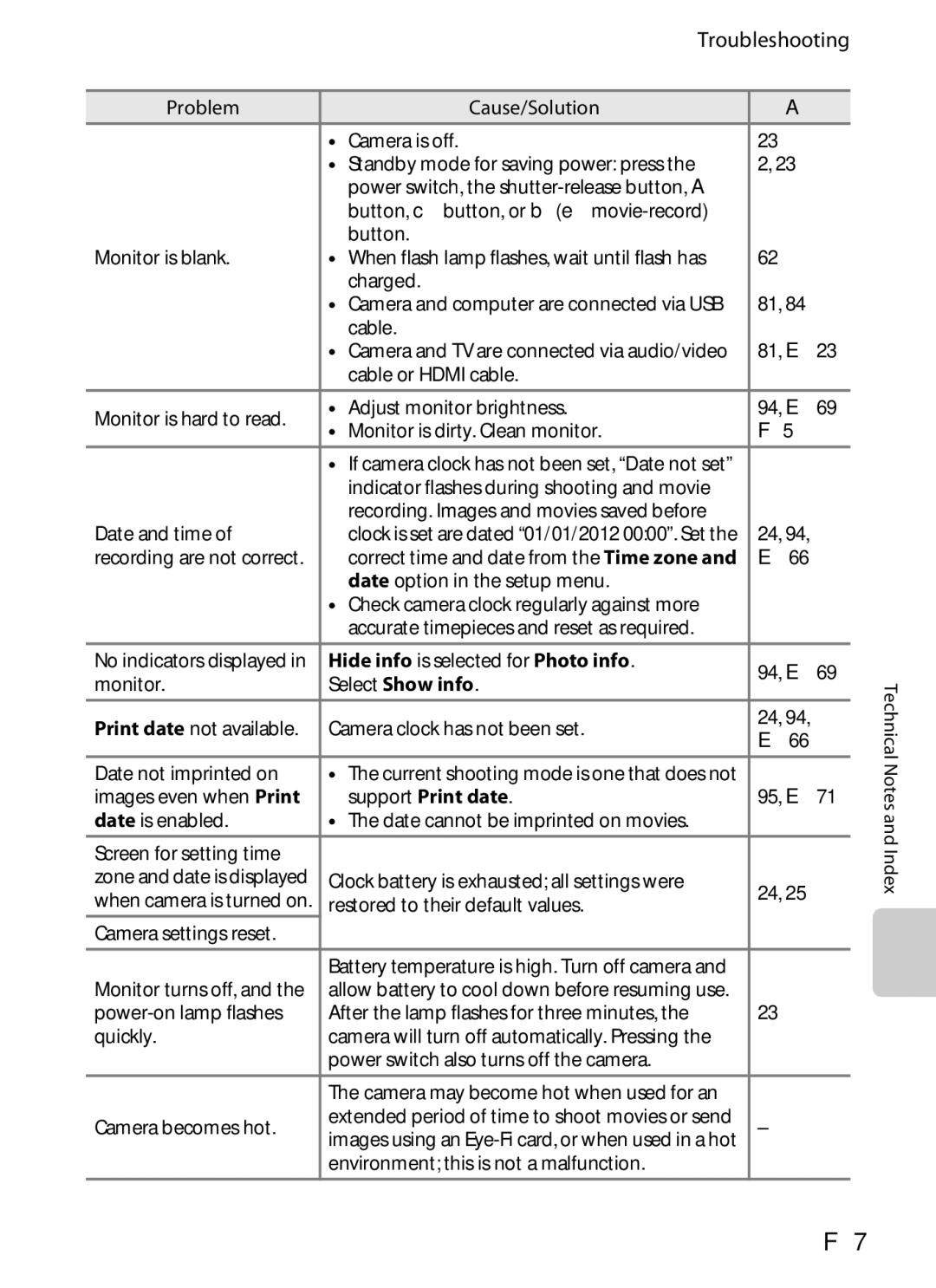 Nikon S6300 manual Hide info is selected for Photo info, Select Show info, Support Print date 